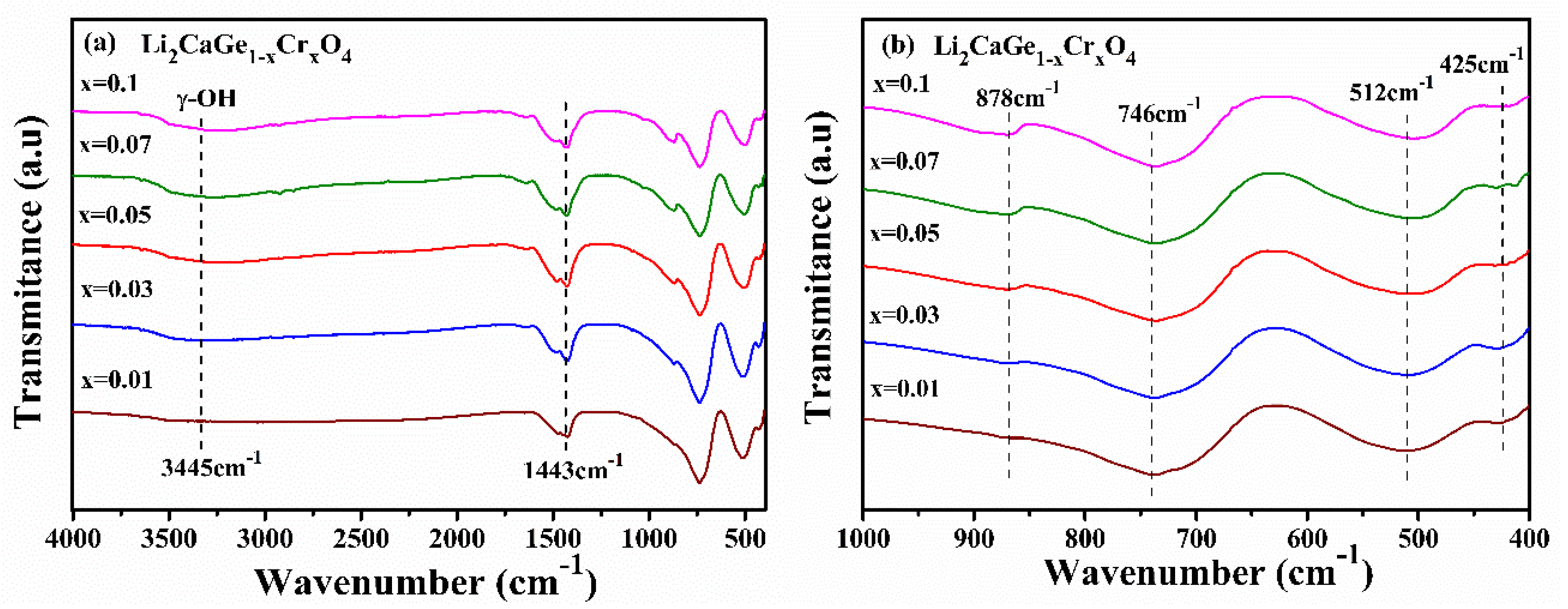 Crystals 10 01019 g004 Crystals 10 01019 g004