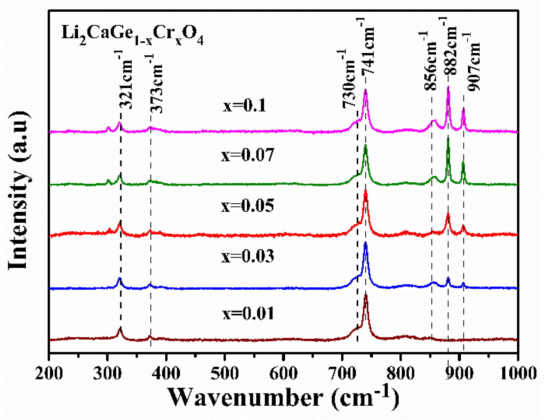Crystals 10 01019 g005 Crystals 10 01019 g005