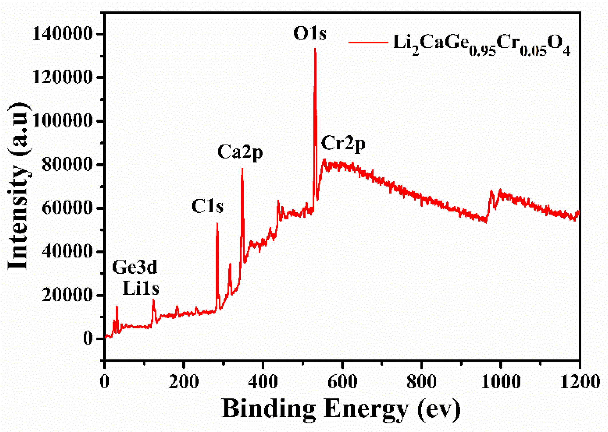 Crystals 10 01019 g012 Crystals 10 01019 g012