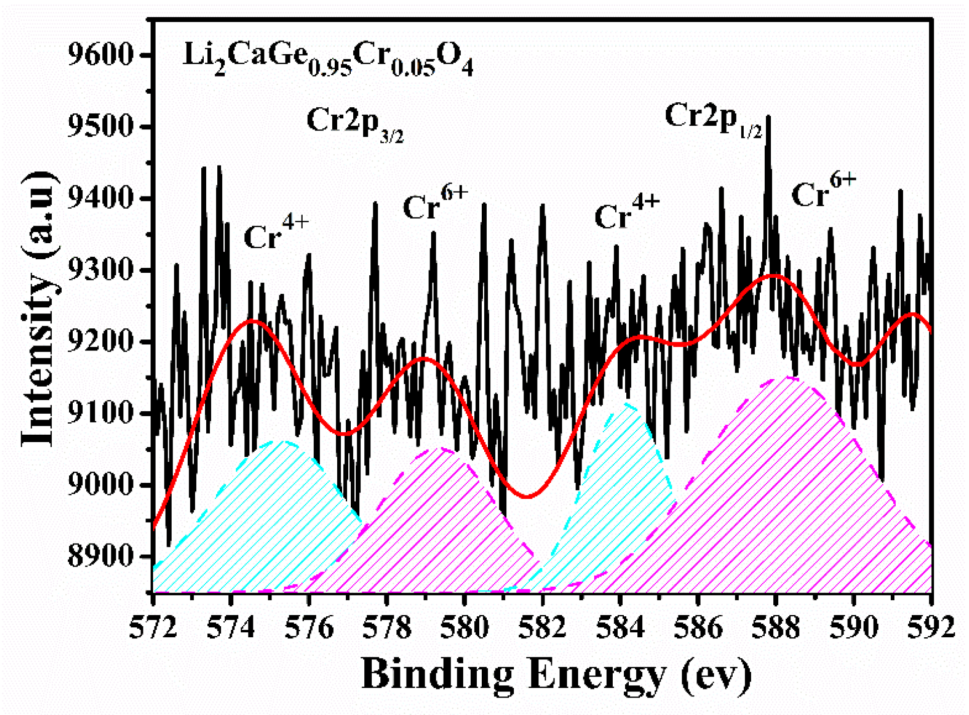 Crystals 10 01019 g013 Crystals 10 01019 g013