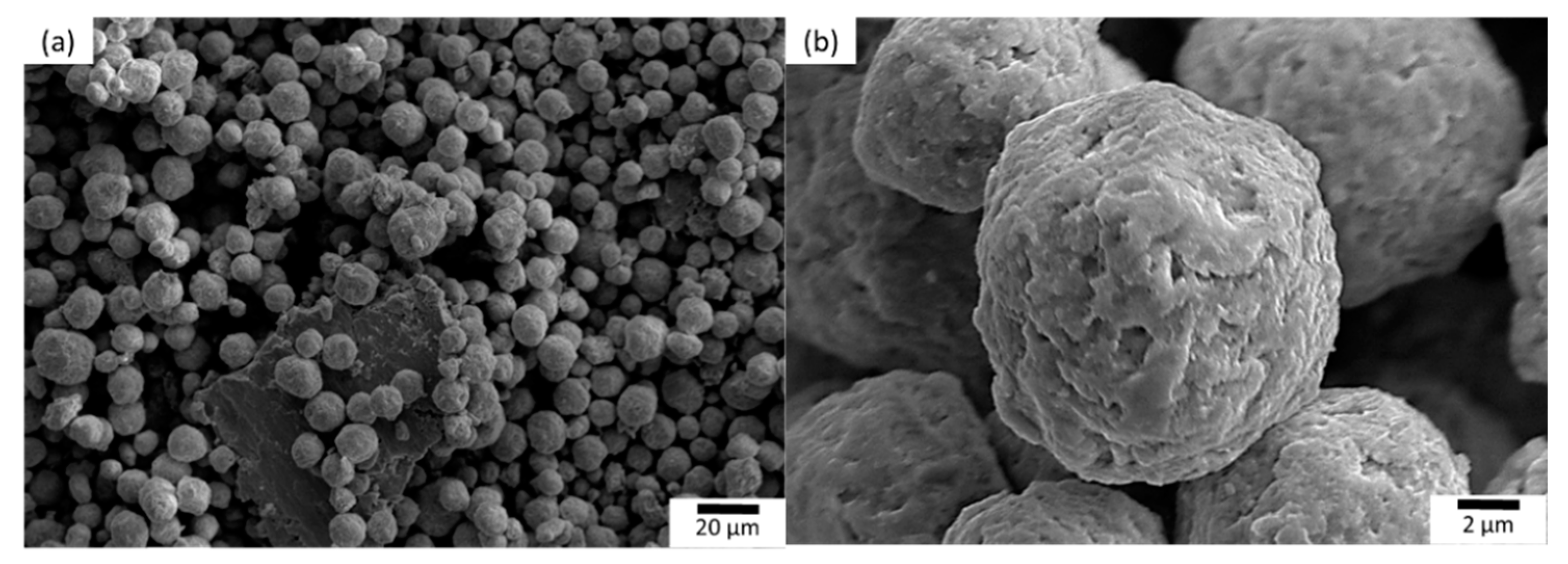 Crystals 10 01020 g003 Crystals 10 01020 g003