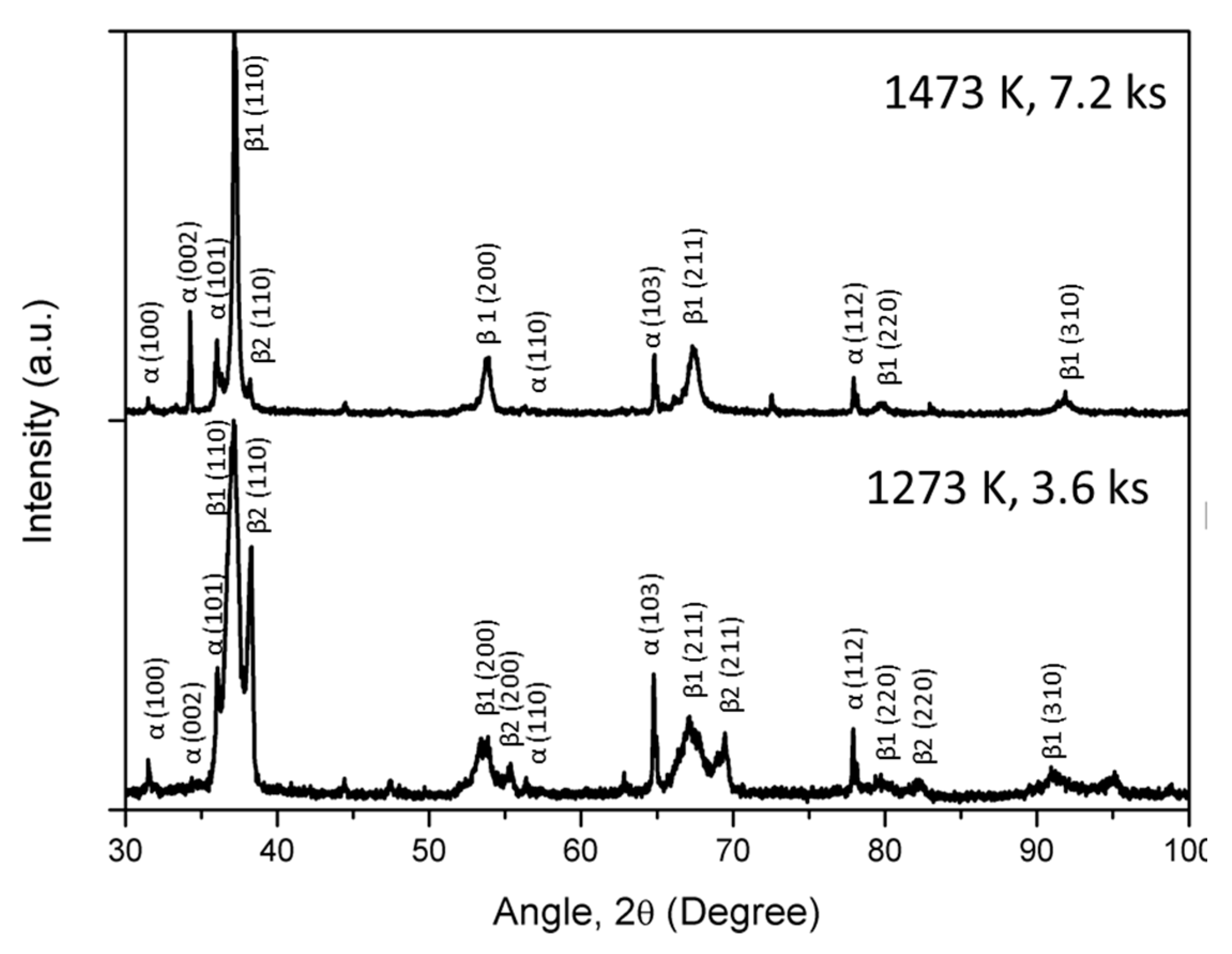 Crystals 10 01020 g004 Crystals 10 01020 g004