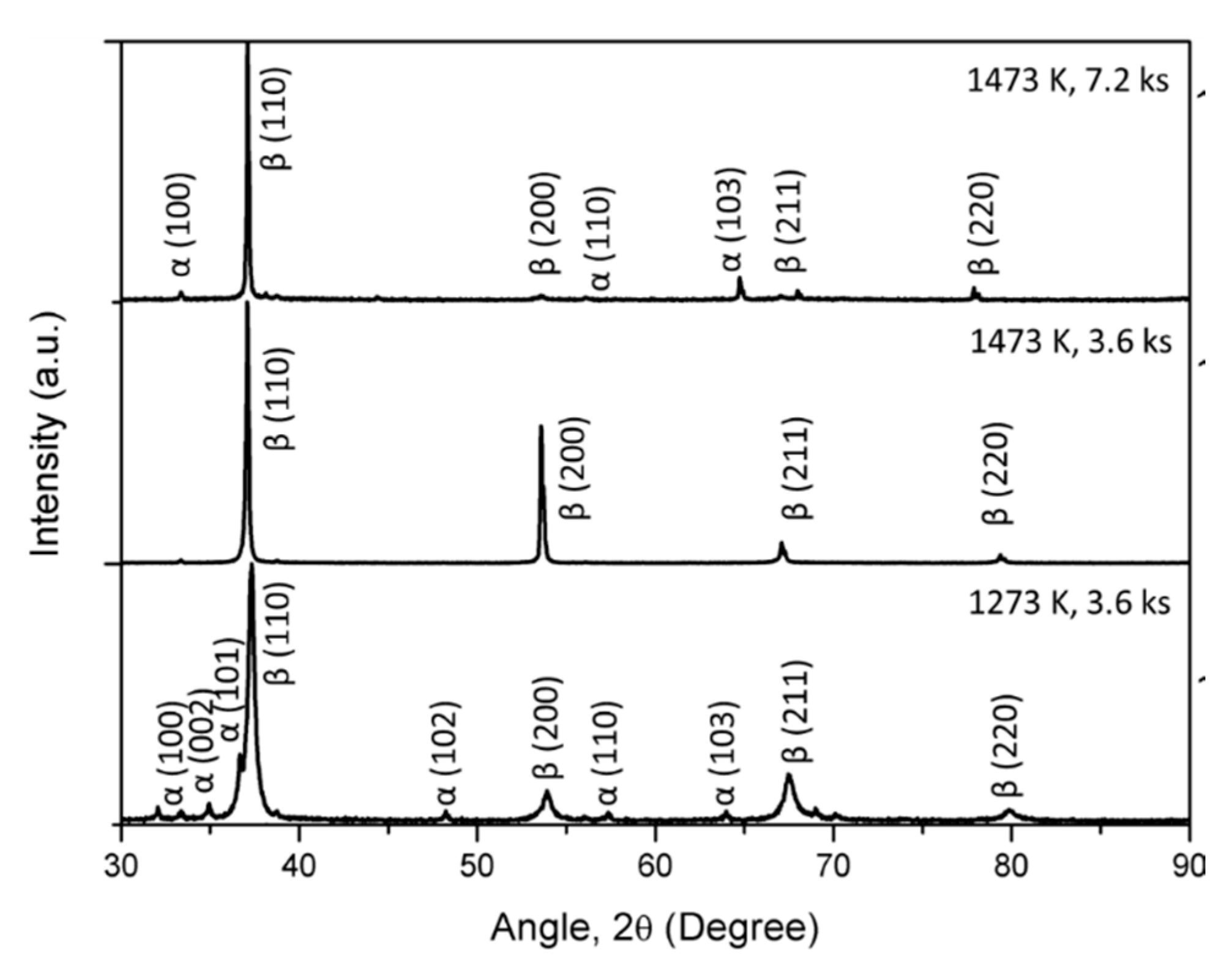 Crystals 10 01020 g006 Crystals 10 01020 g006