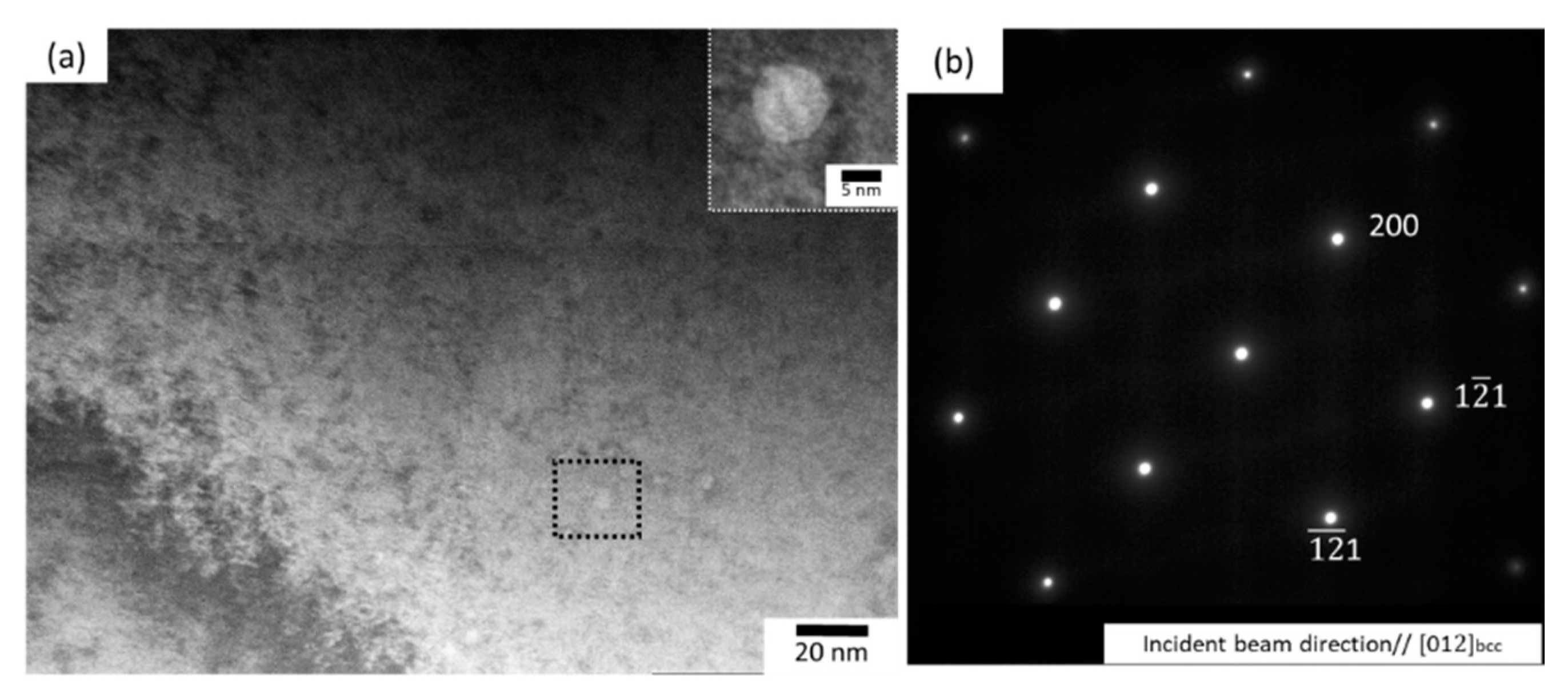 Crystals 10 01020 g008 Crystals 10 01020 g008