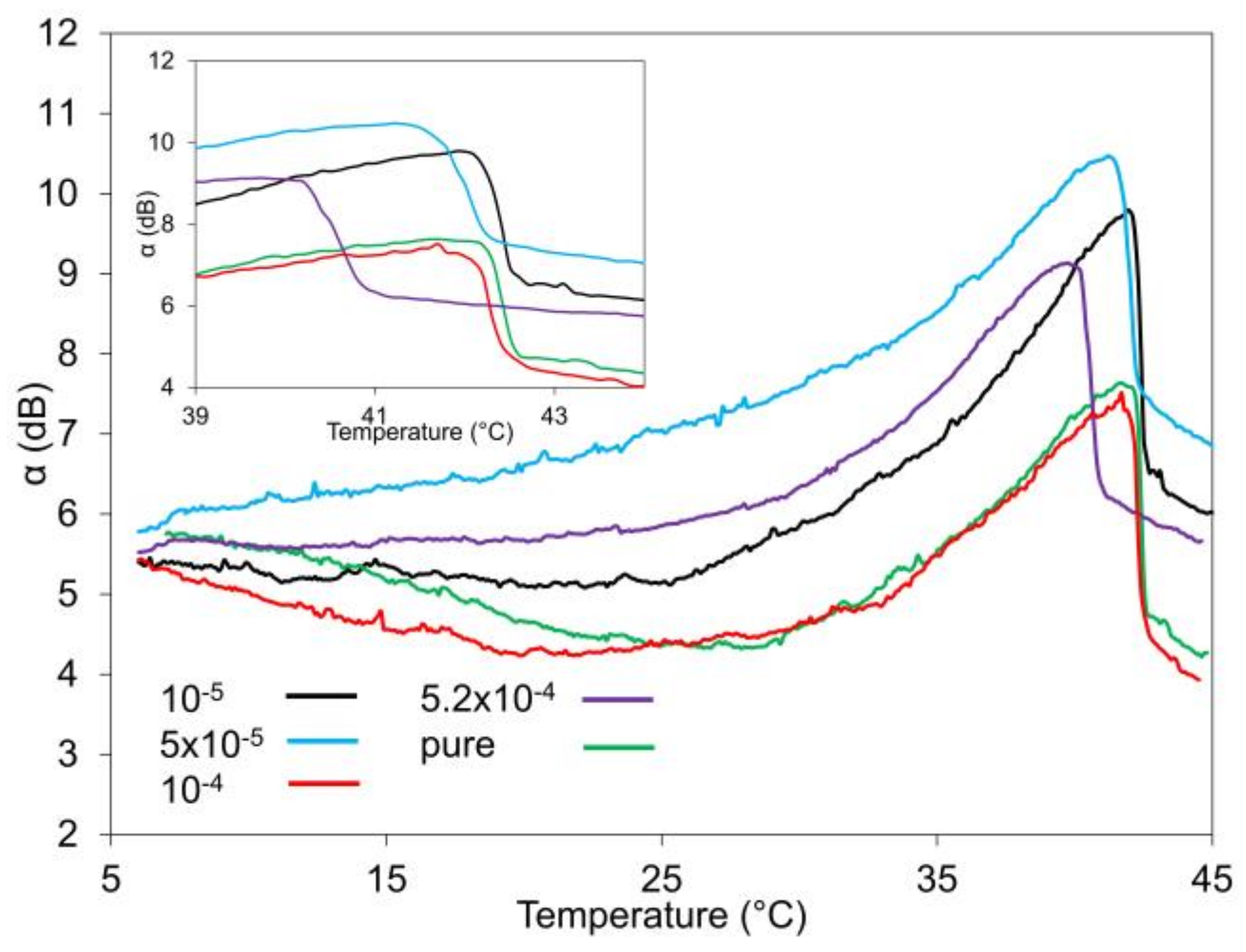 Crystals 10 01023 g005 Crystals 10 01023 g005