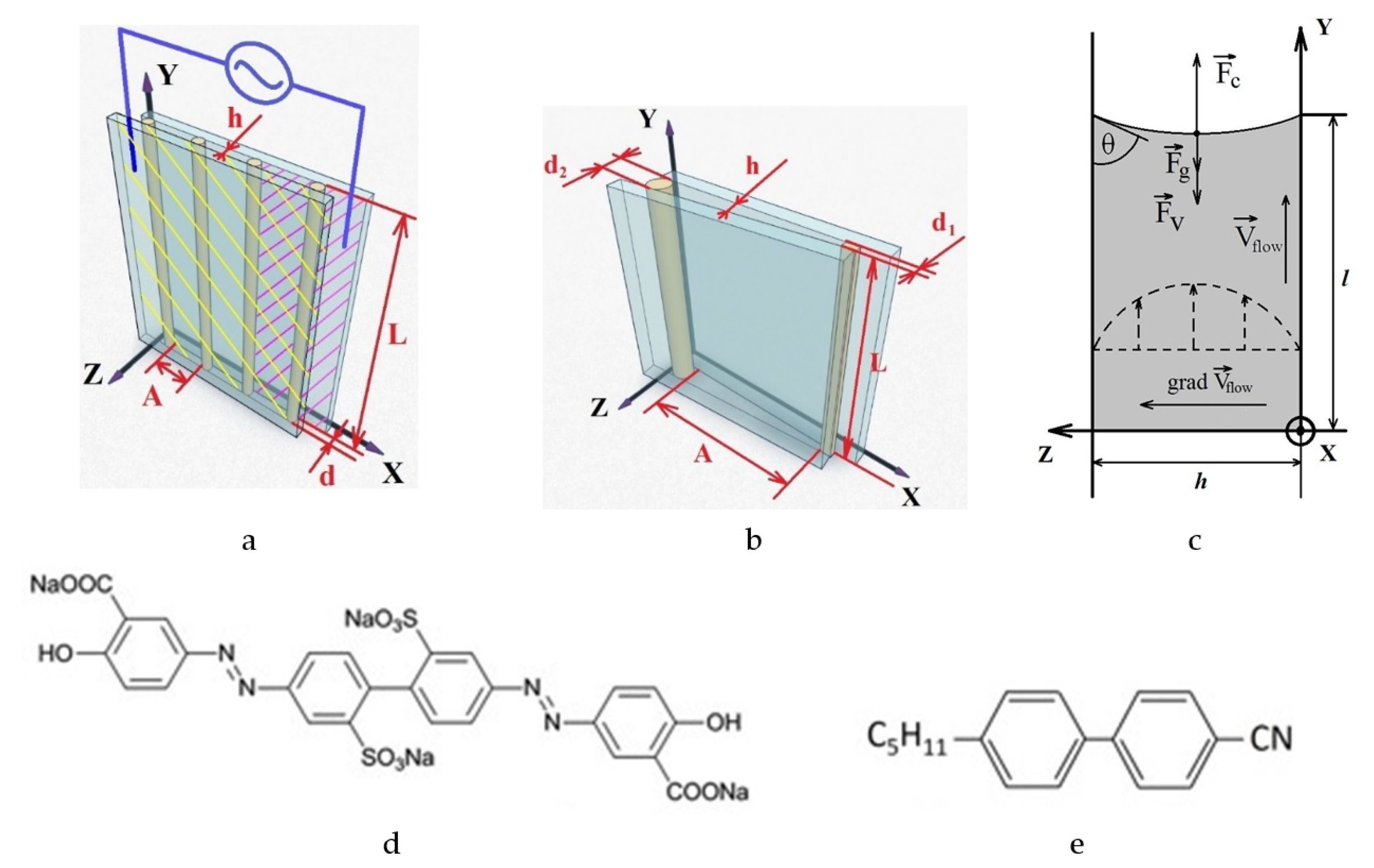 Crystals 10 01029 g001