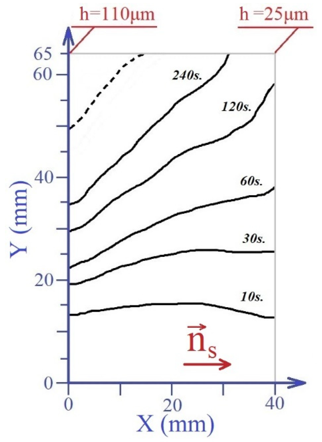 Crystals 10 01029 g006