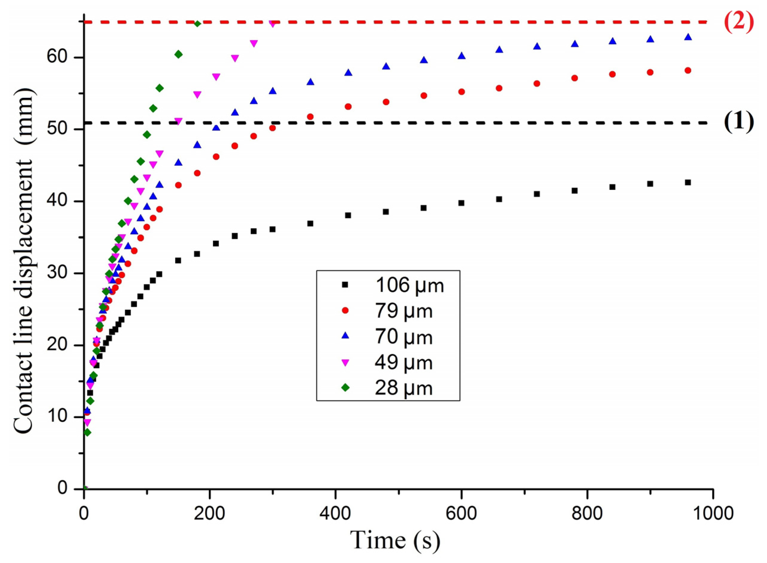 Crystals 10 01029 g007