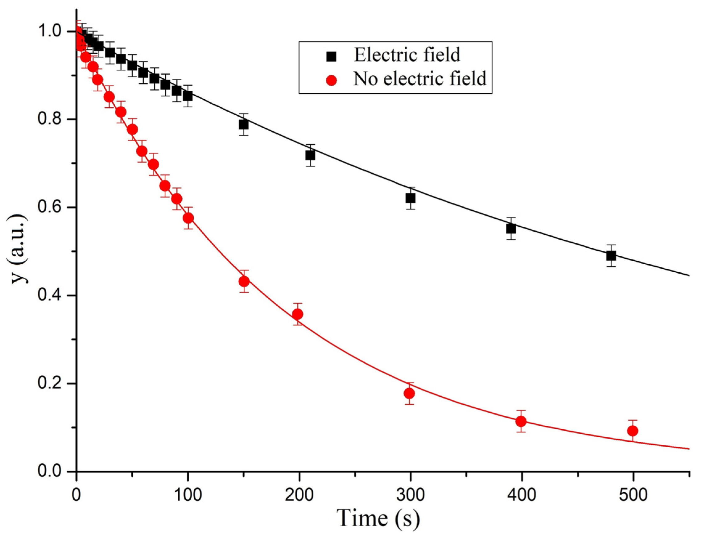 Crystals 10 01029 g009