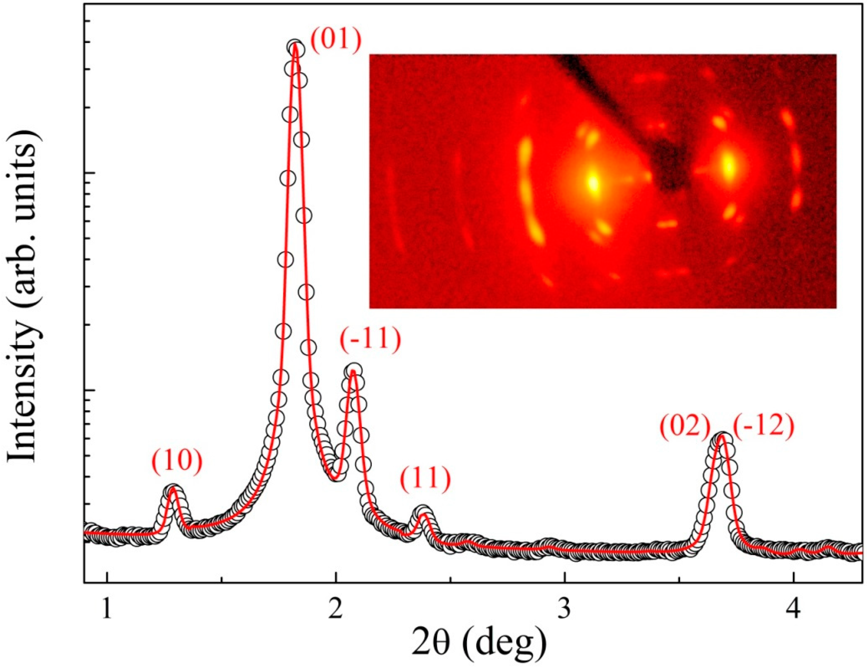 Crystals 10 01030 g007