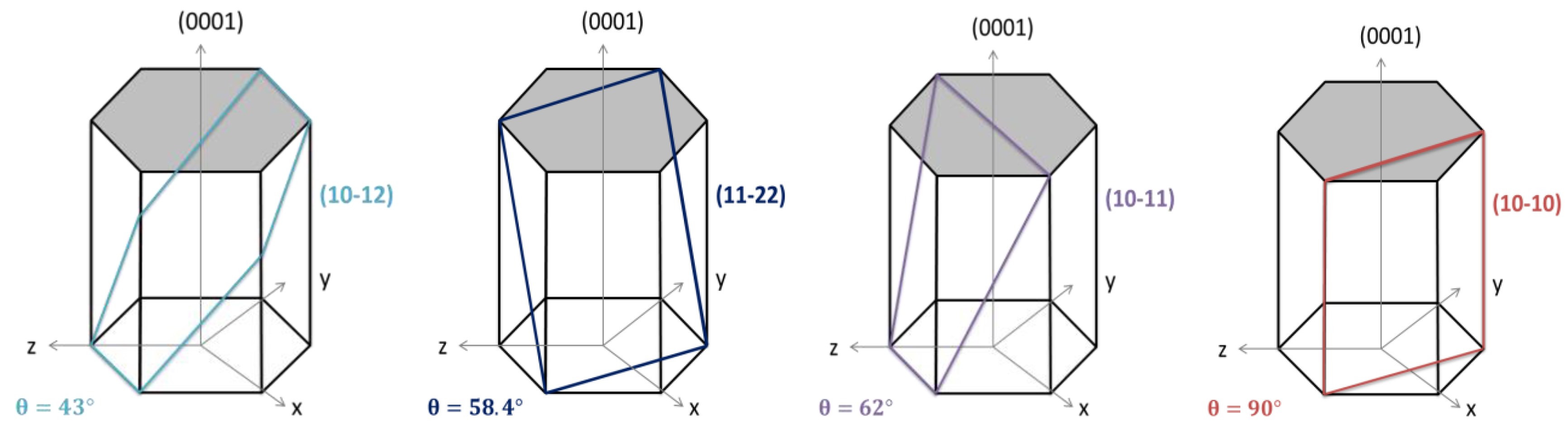 Crystals 10 01033 g002