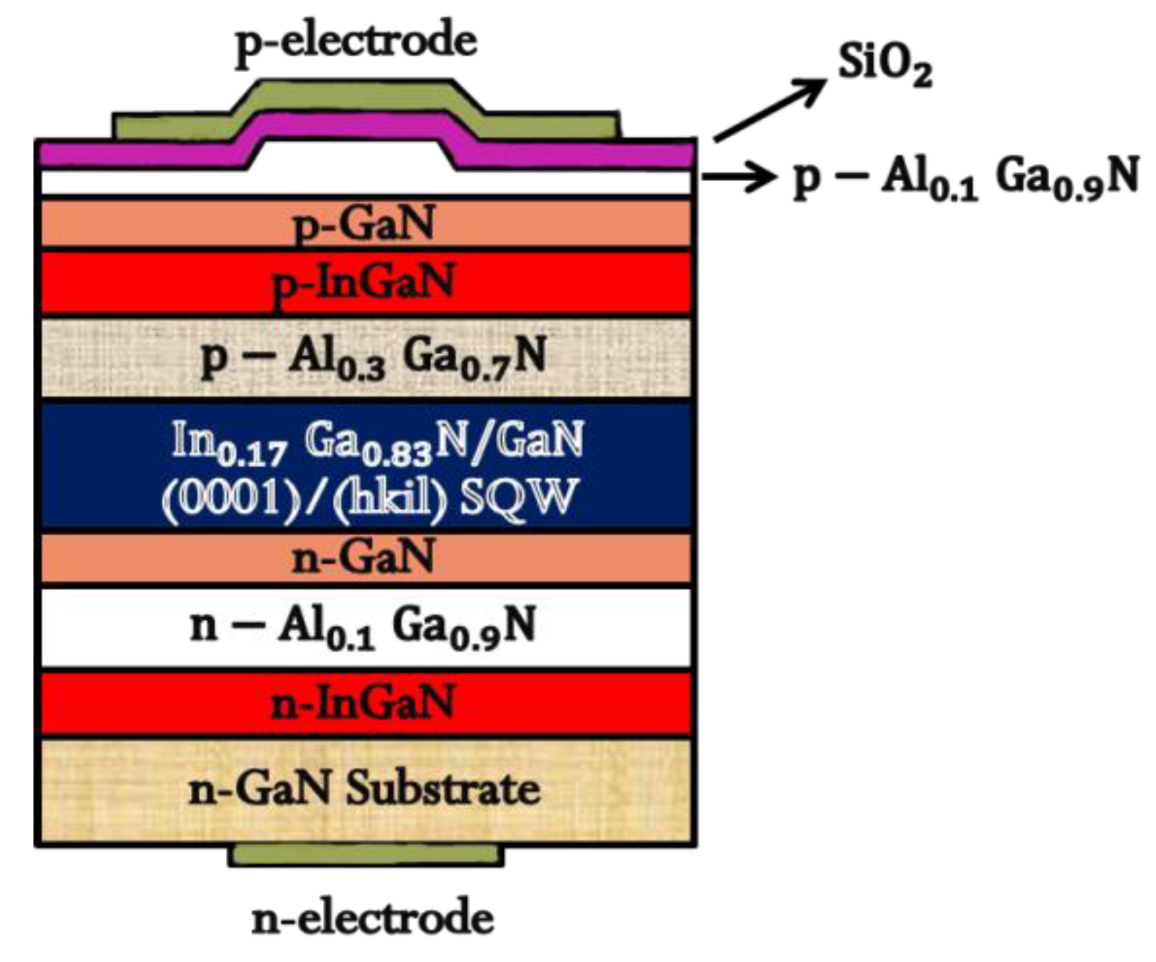 Crystals 10 01033 g003