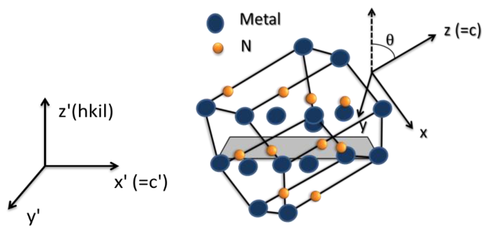 Crystals 10 01033 g004
