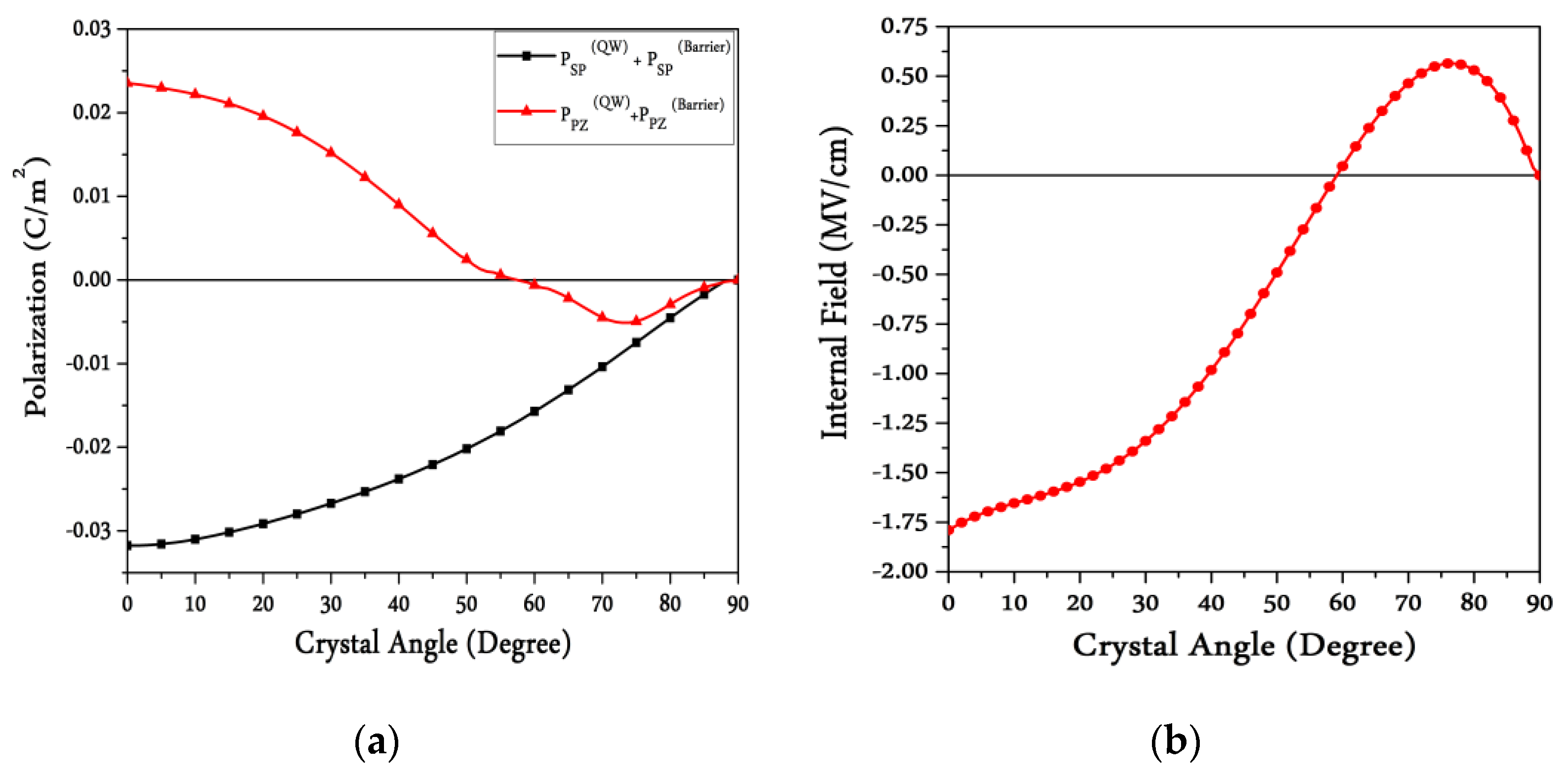 Crystals 10 01033 g006