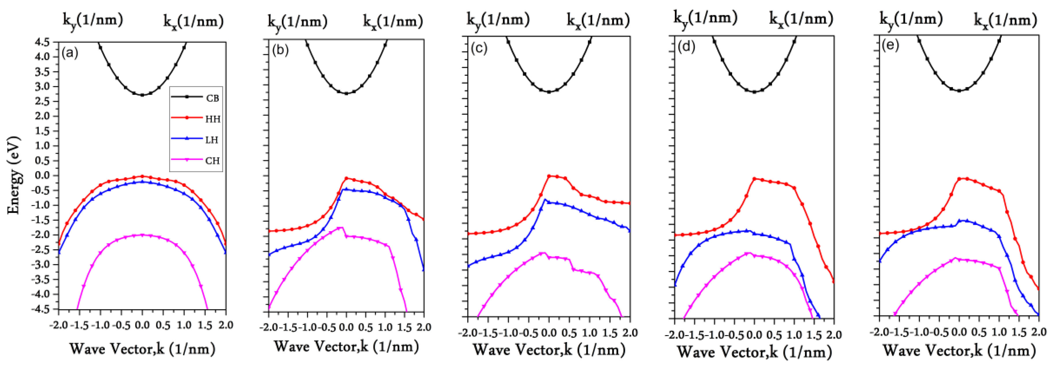 Crystals 10 01033 g007