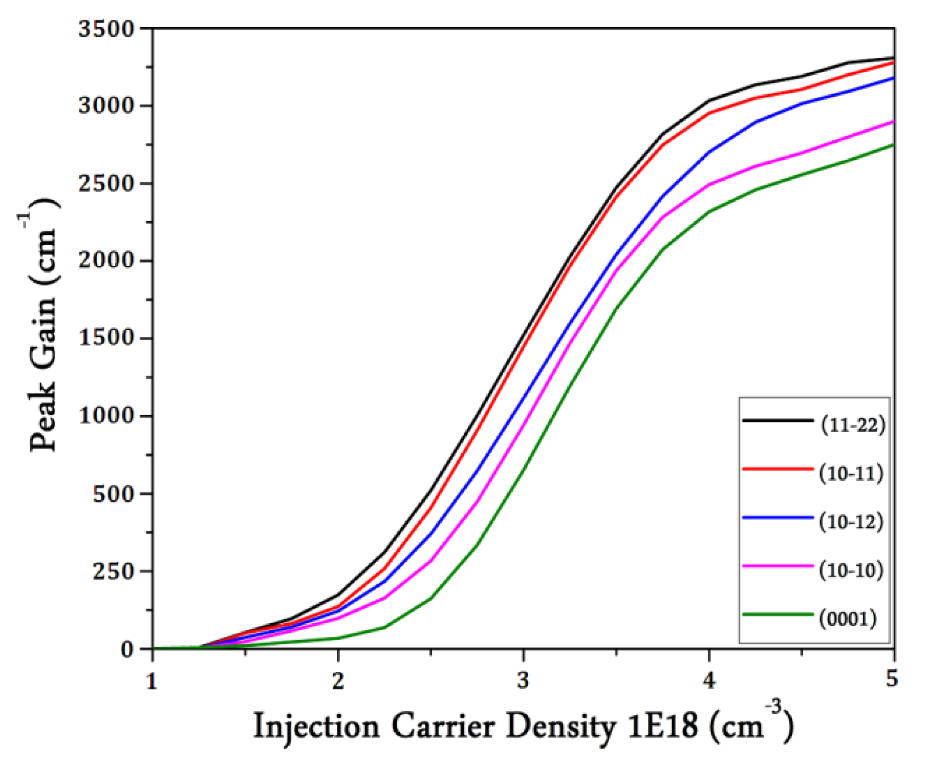 Crystals 10 01033 g011