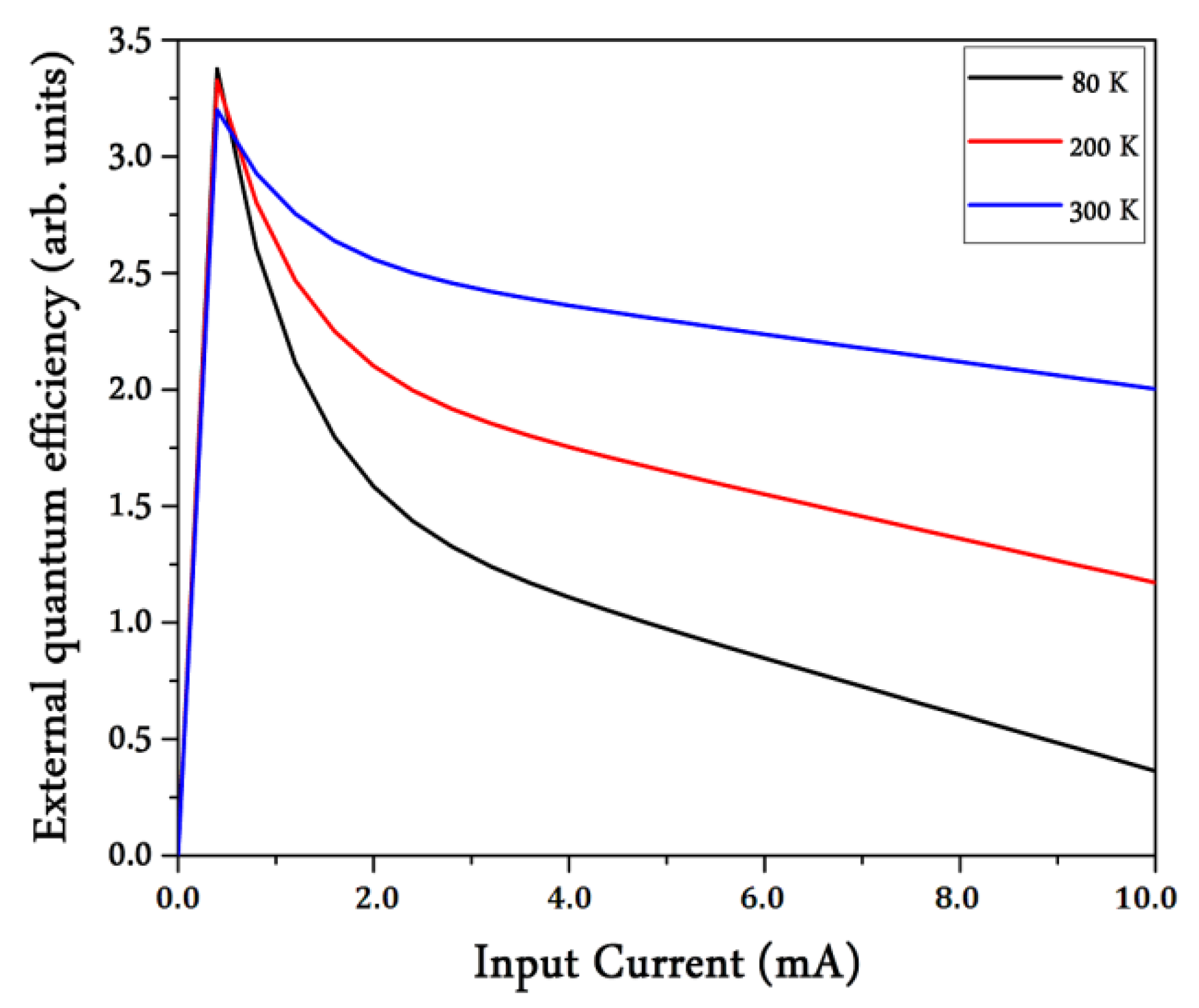 Crystals 10 01033 g013