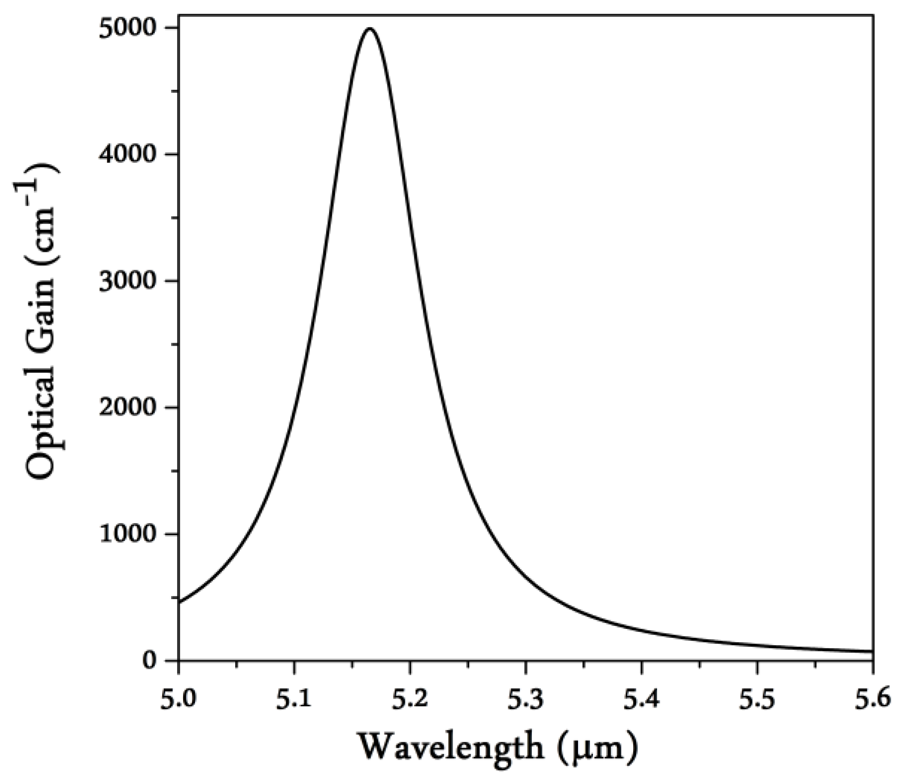 Crystals 10 01033 g017