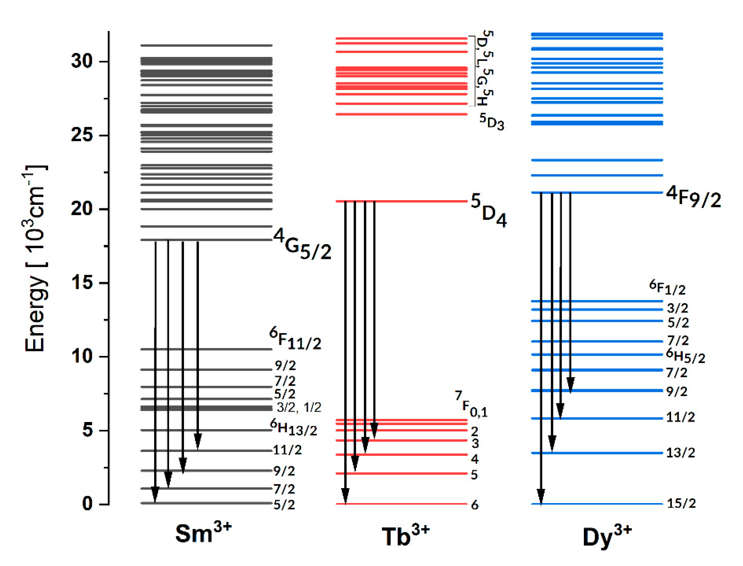 Crystals 10 01034 g001
