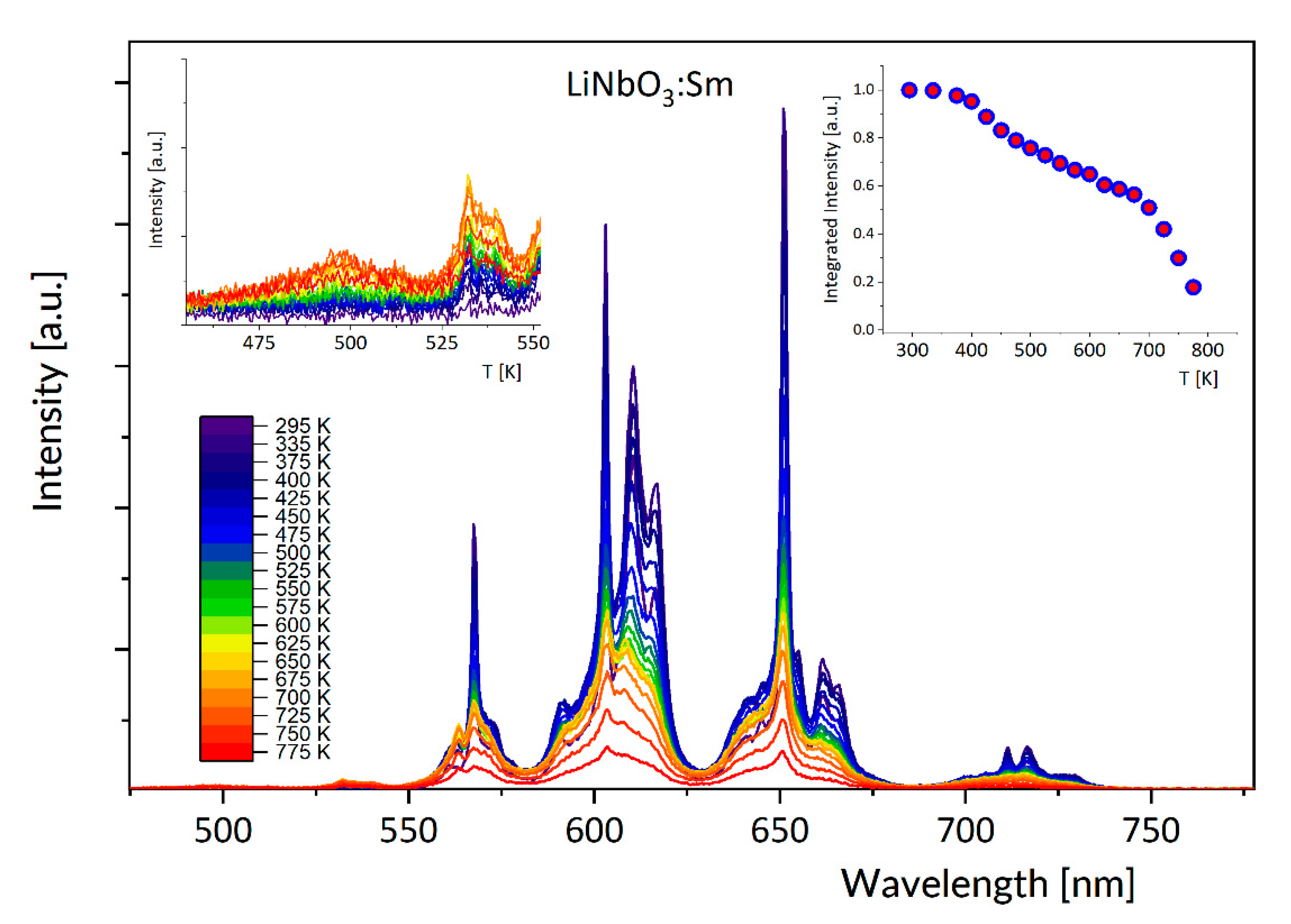 Crystals 10 01034 g003