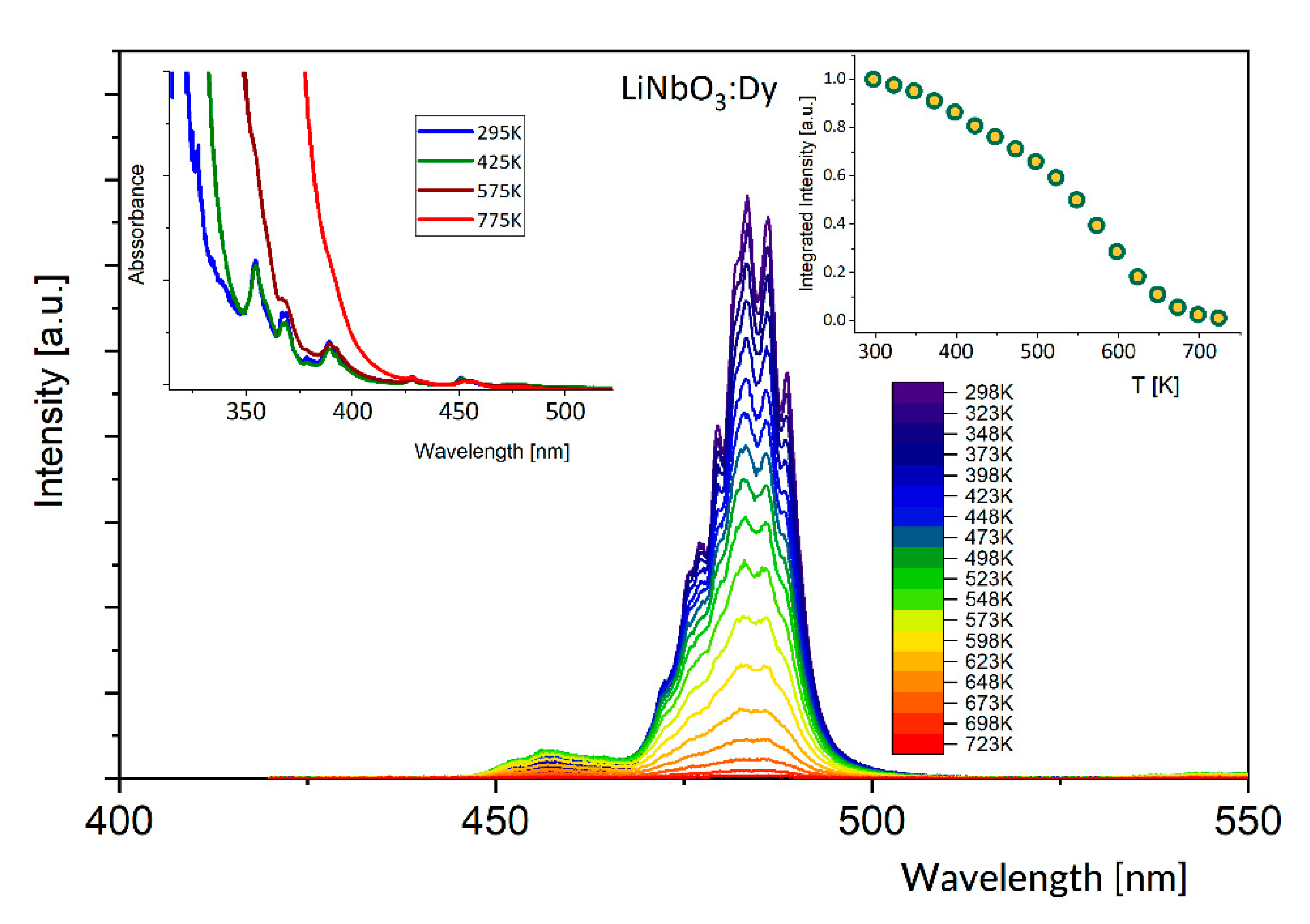 Crystals 10 01034 g004