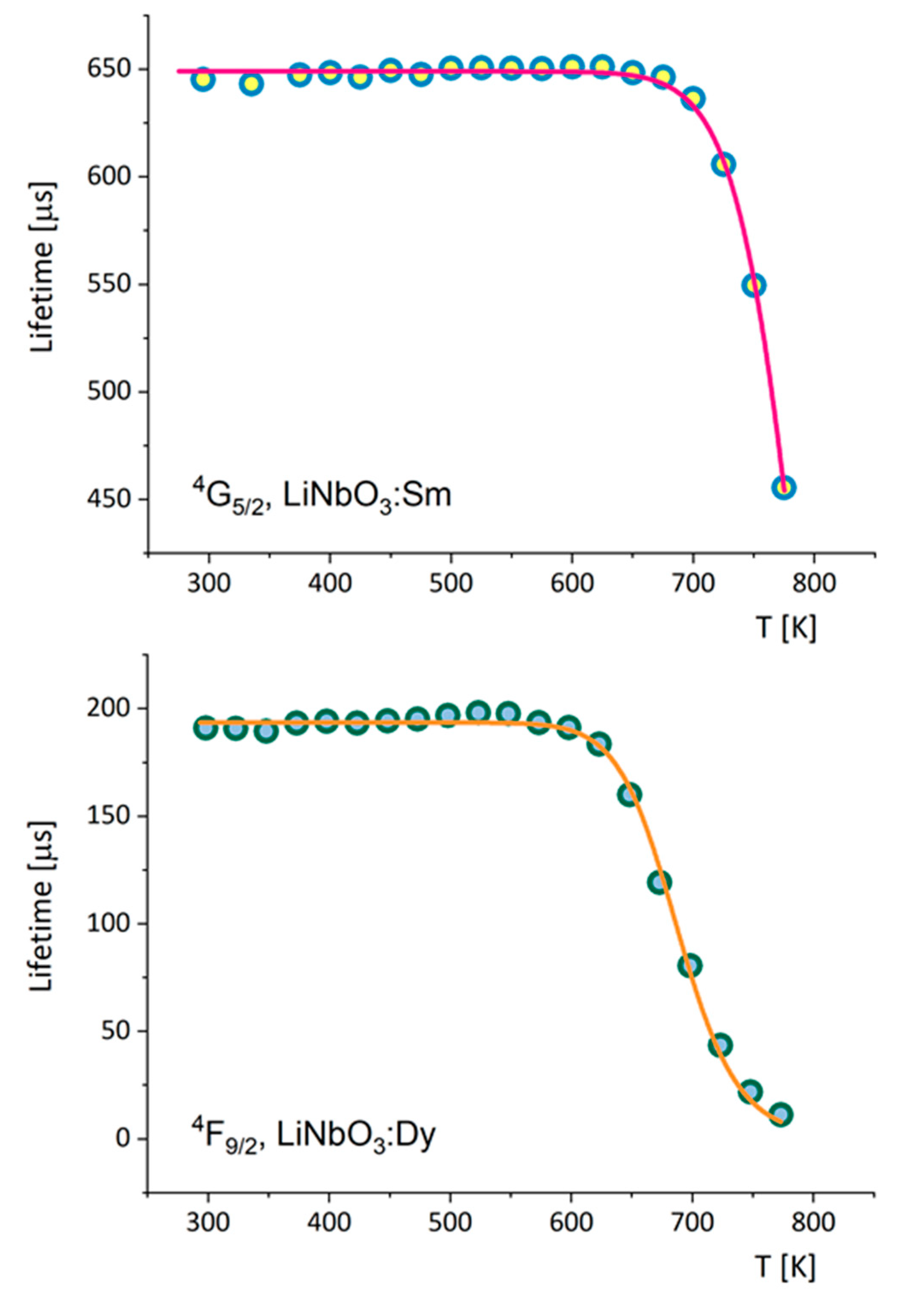 Crystals 10 01034 g005