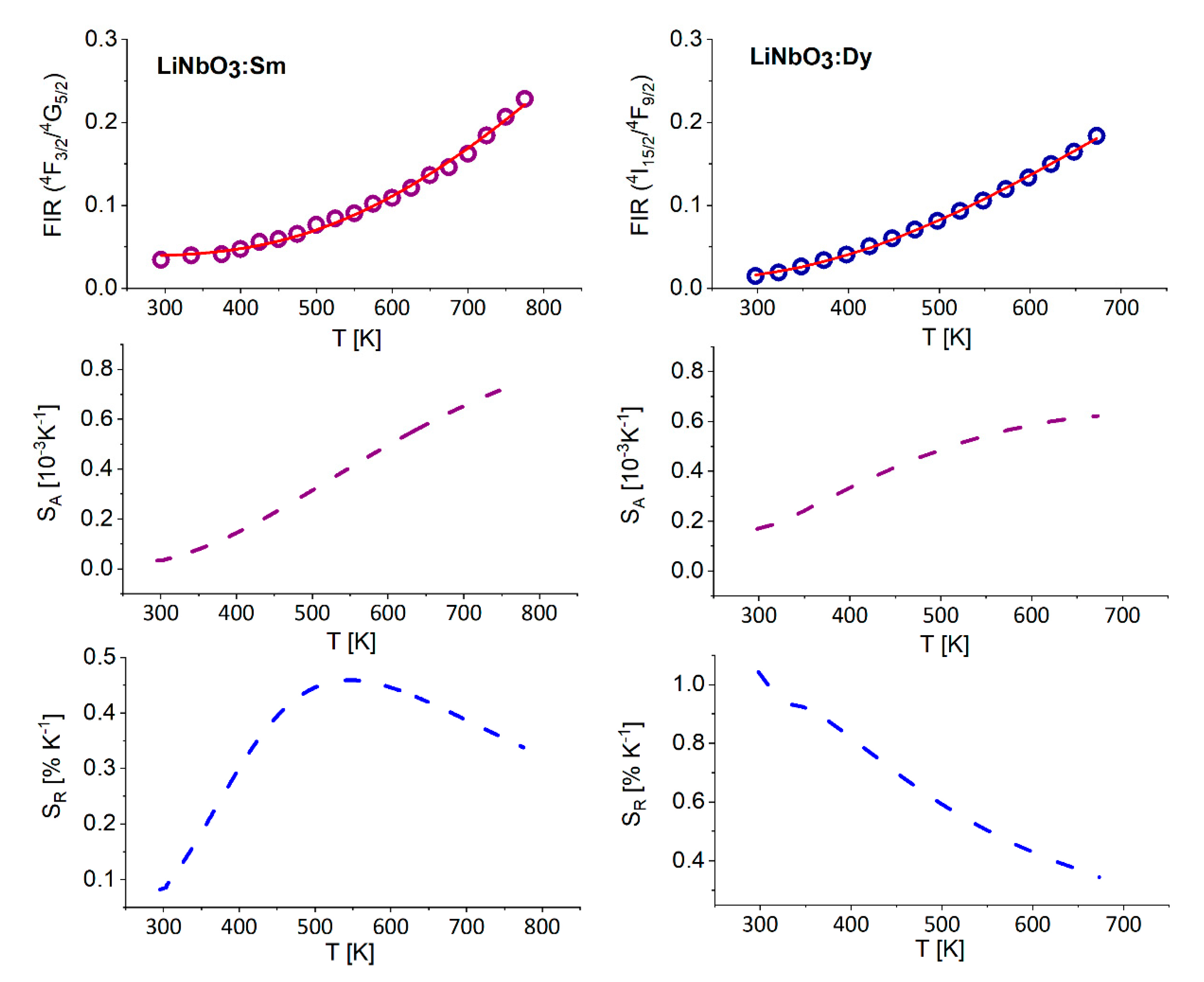 Crystals 10 01034 g006