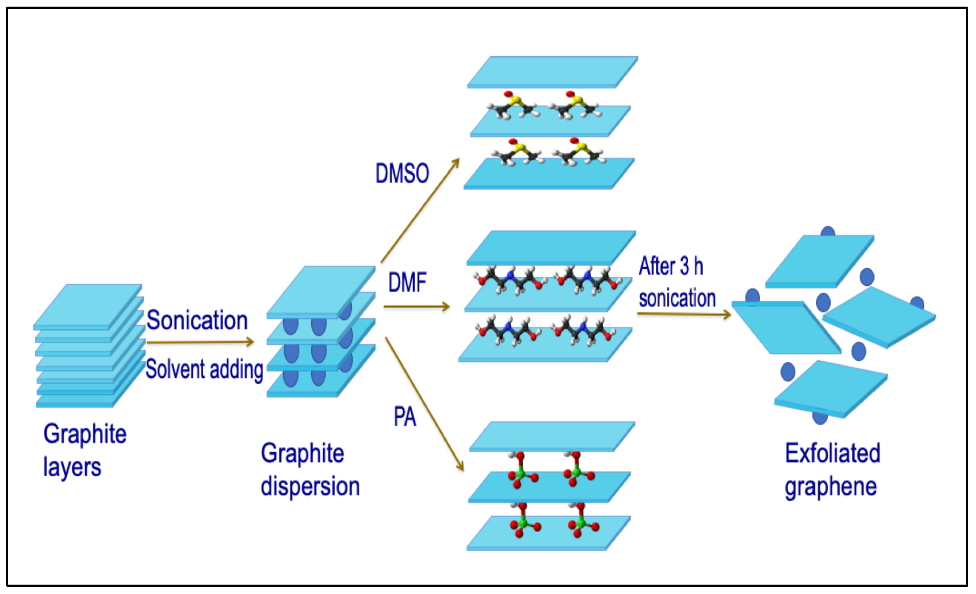 Crystals 10 01037 g003 Crystals 10 01037 g003