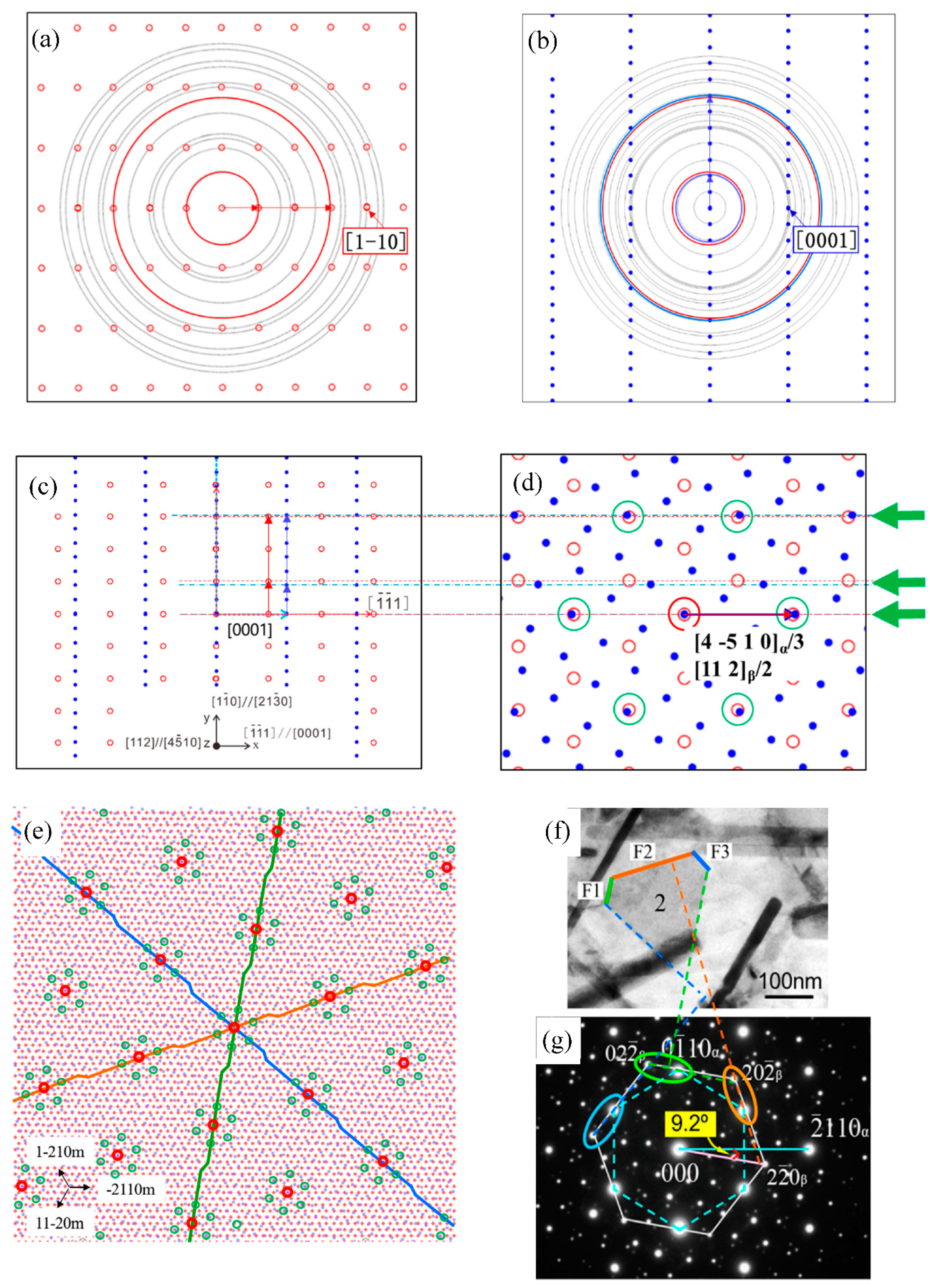 Crystals 10 01042 g003 Crystals 10 01042 g003