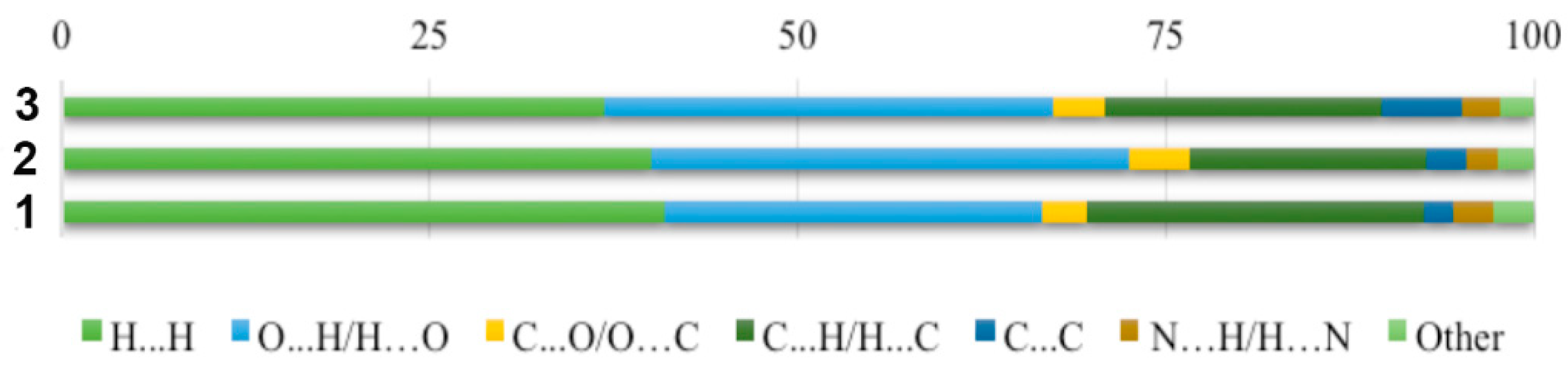 Crystals 10 01048 g011 Crystals 10 01048 g011