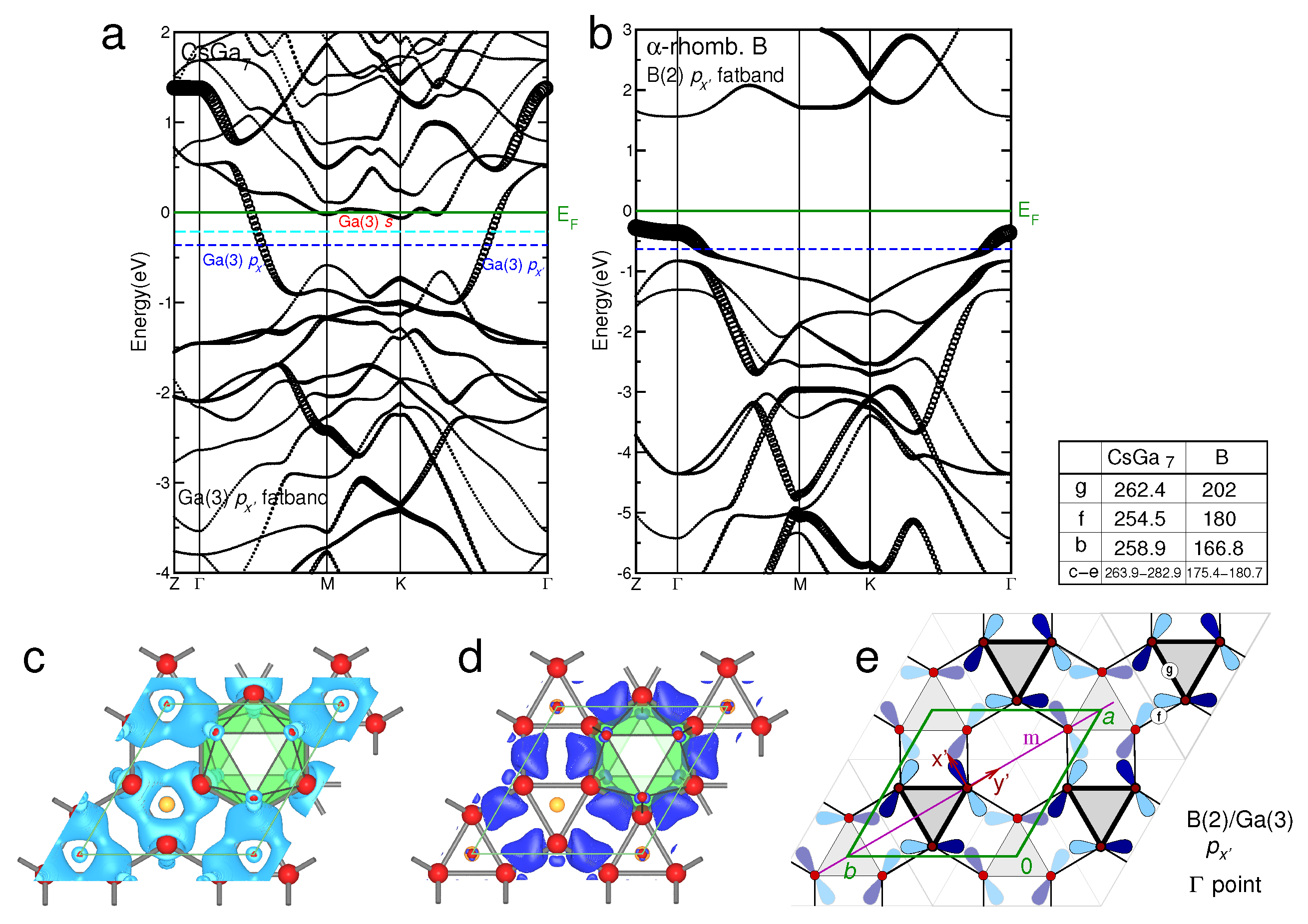 Crystals 10 01052 g005 Crystals 10 01052 g005