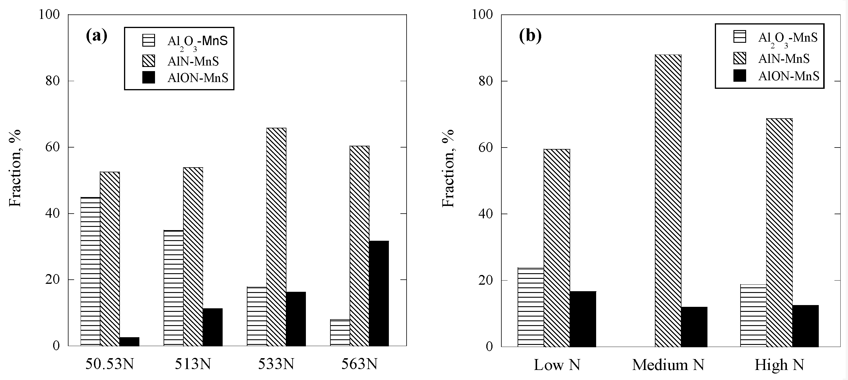 Crystals 10 01054 g004