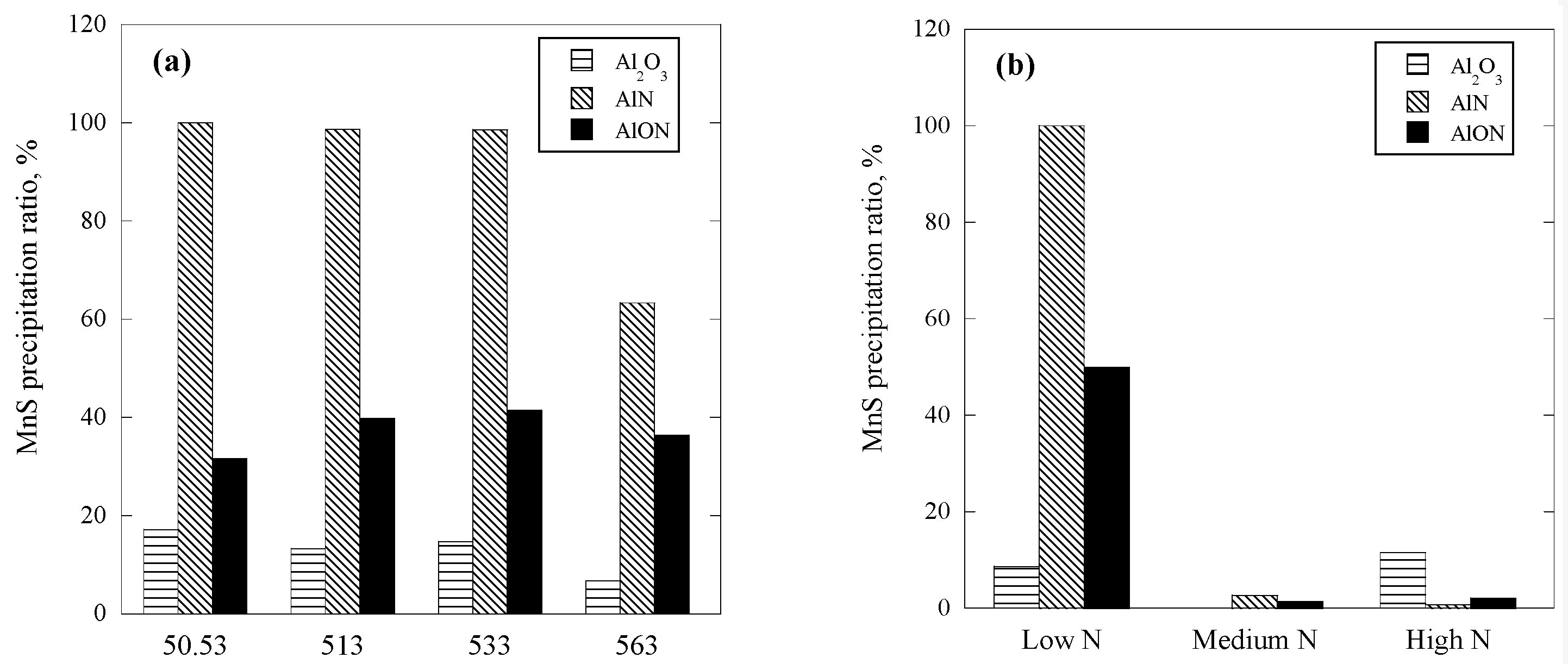 Crystals 10 01054 g006