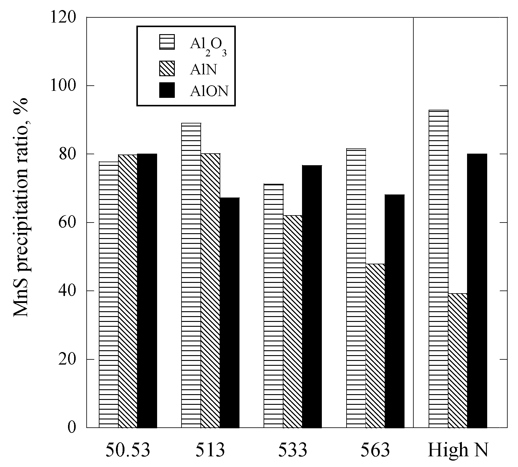 Crystals 10 01054 g007