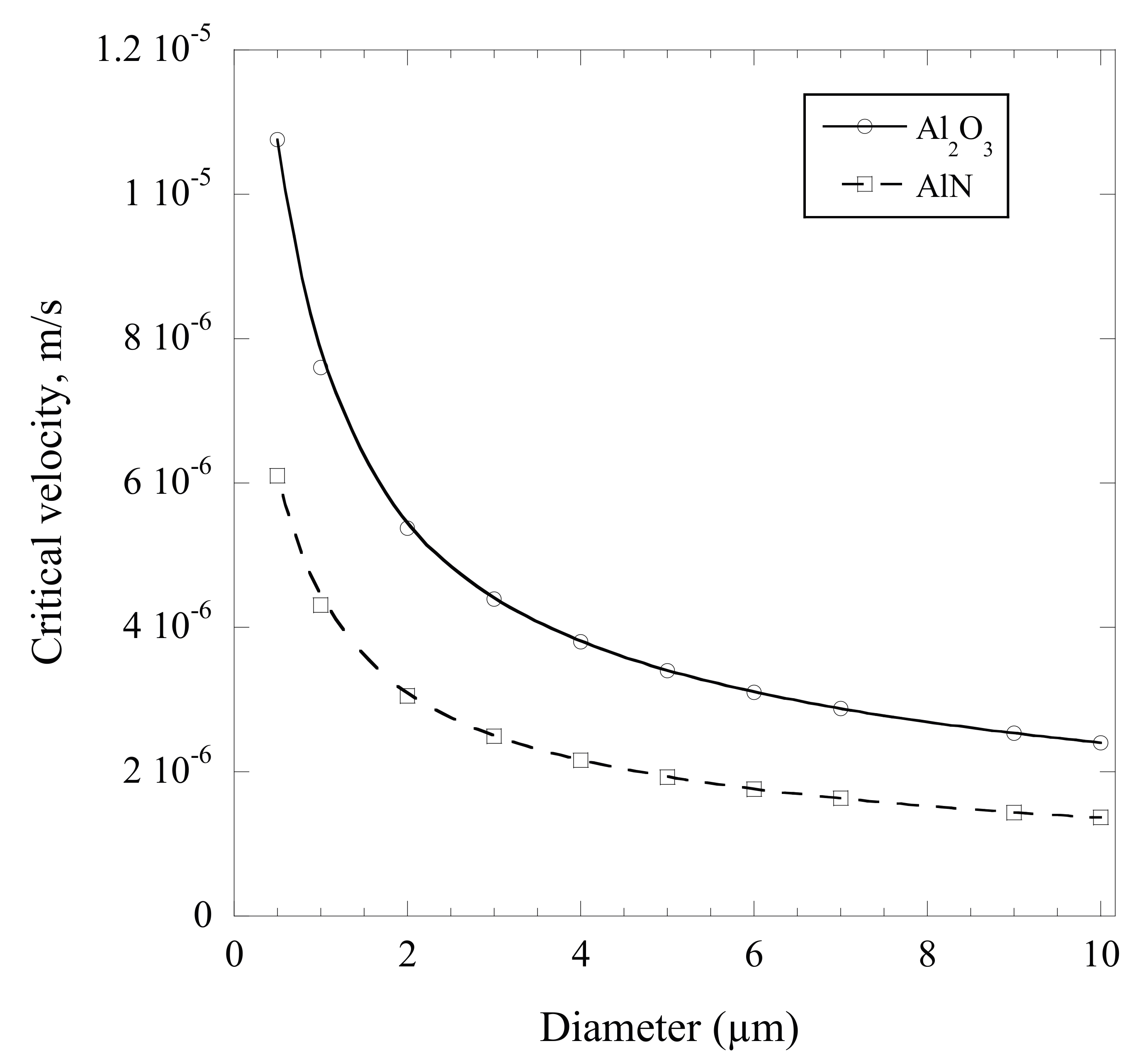 Crystals 10 01054 g008