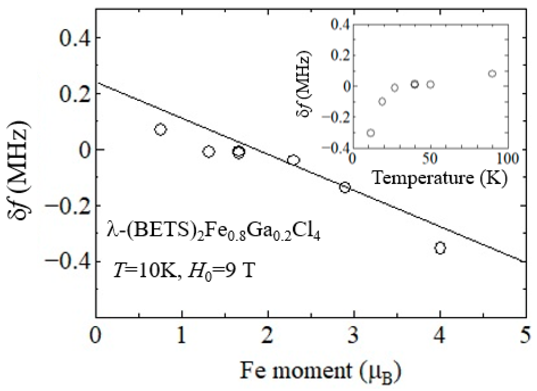 Crystals 10 01055 g003