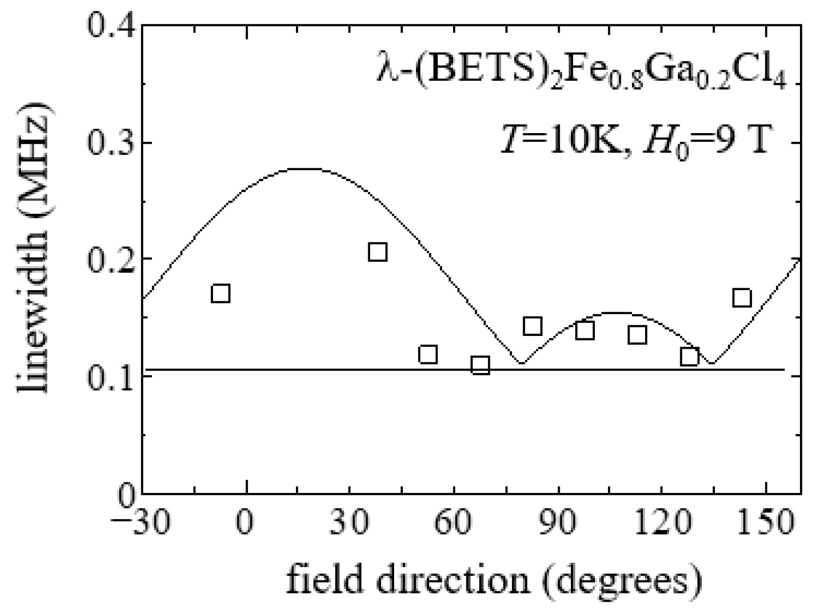 Crystals 10 01055 g004