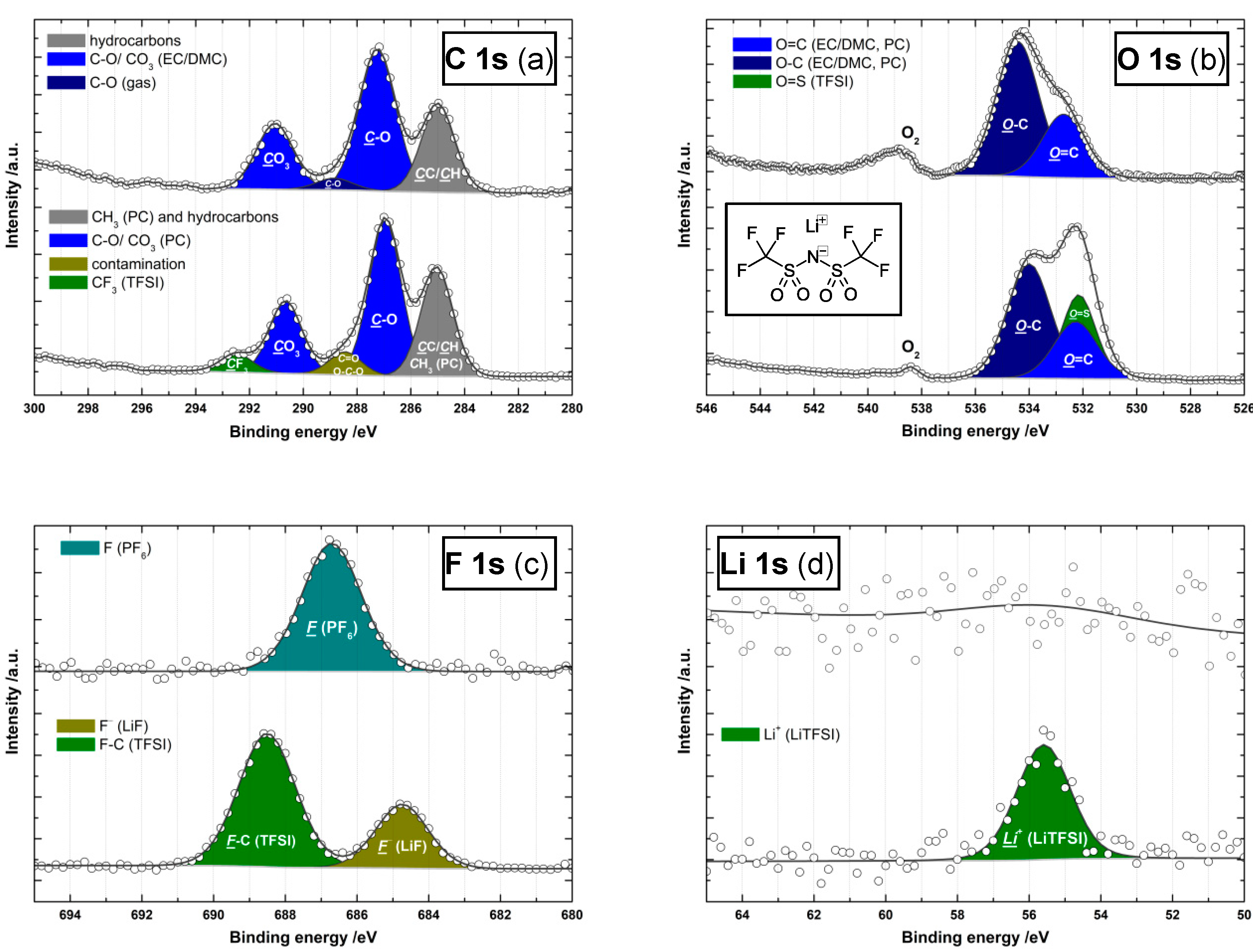 Crystals 10 01056 g004