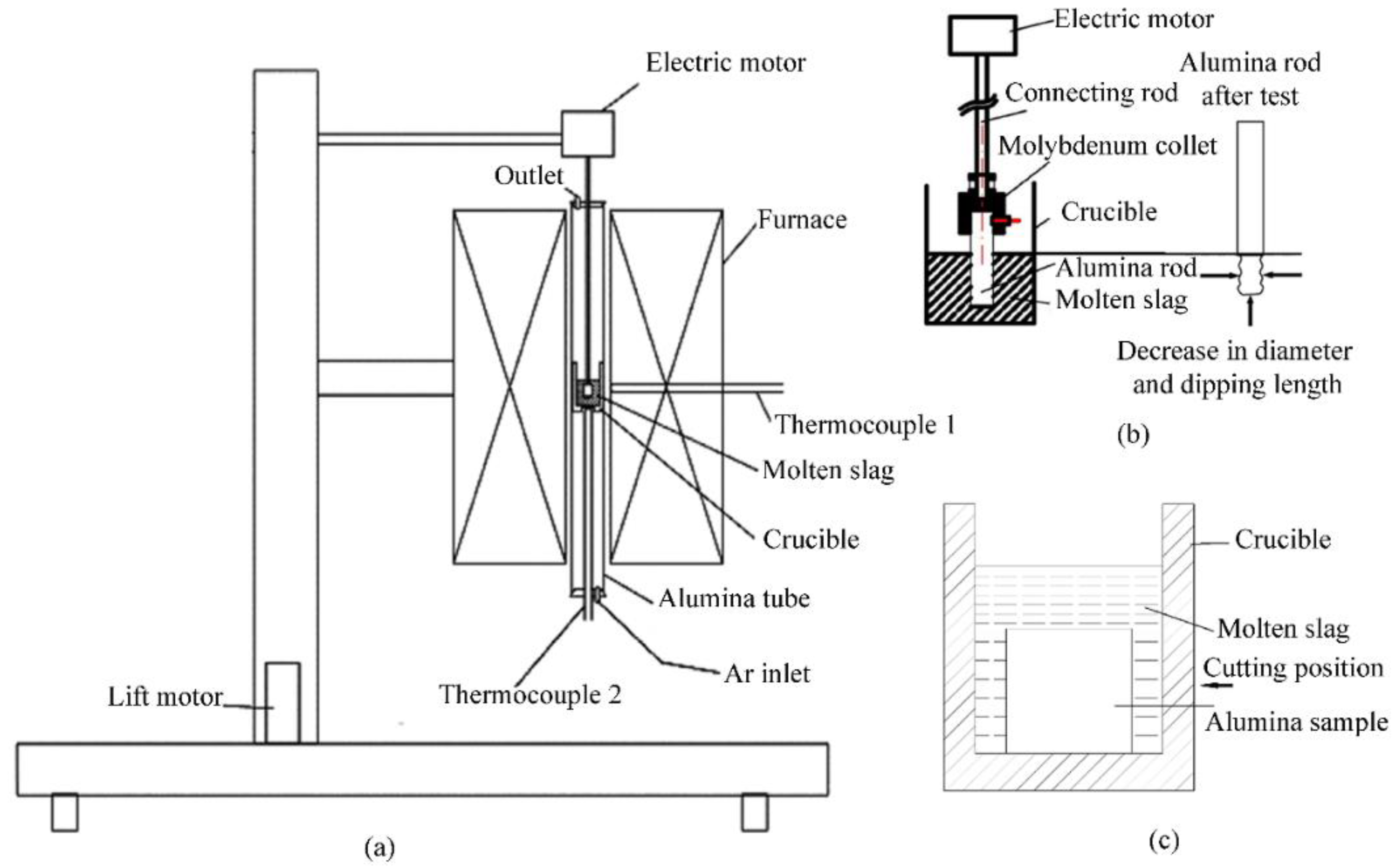 Crystals 10 01061 g001