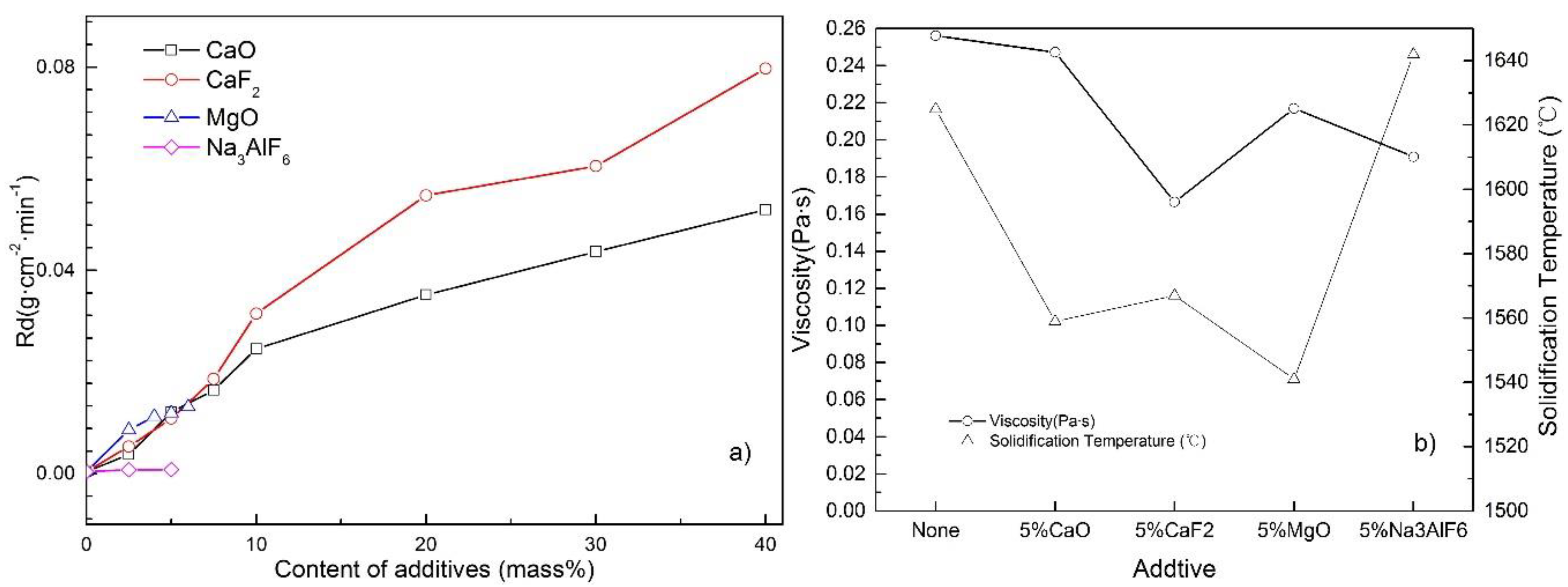 Crystals 10 01061 g003