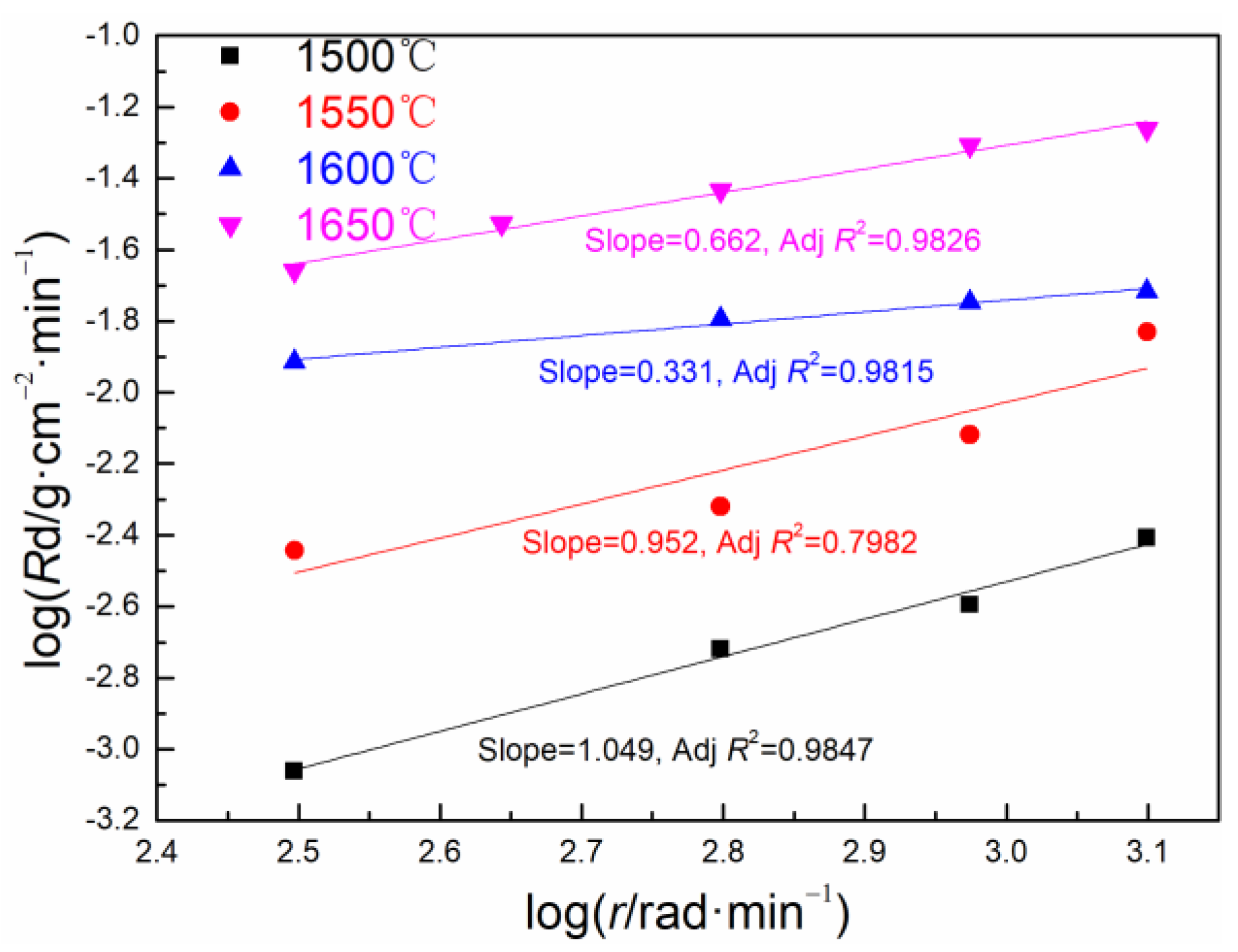 Crystals 10 01061 g004