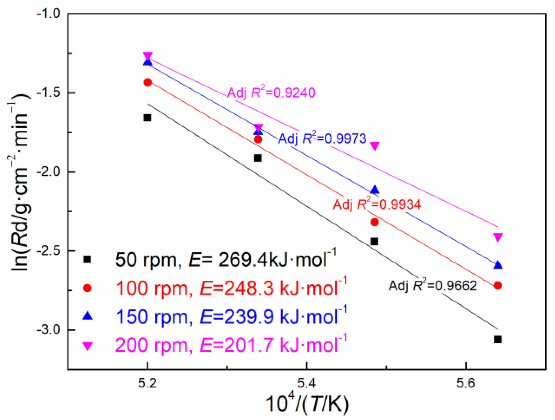 Crystals 10 01061 g005