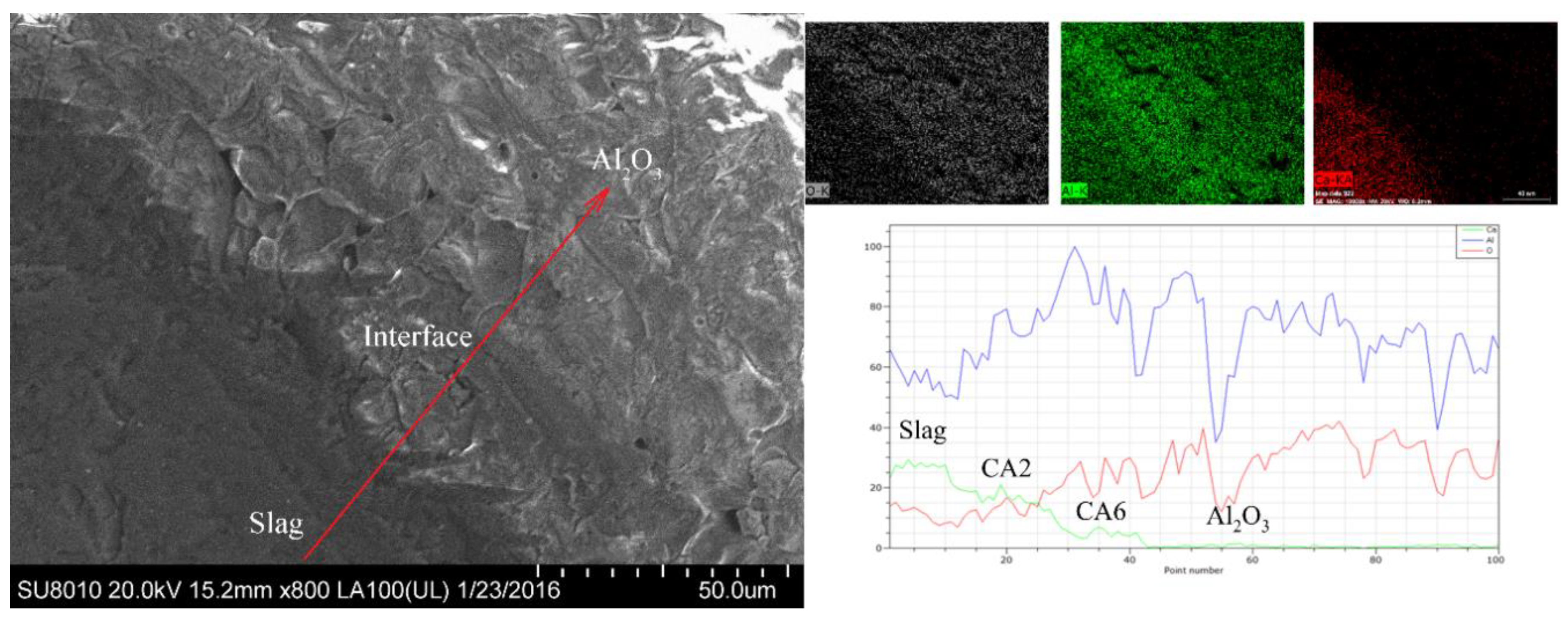 Crystals 10 01061 g006