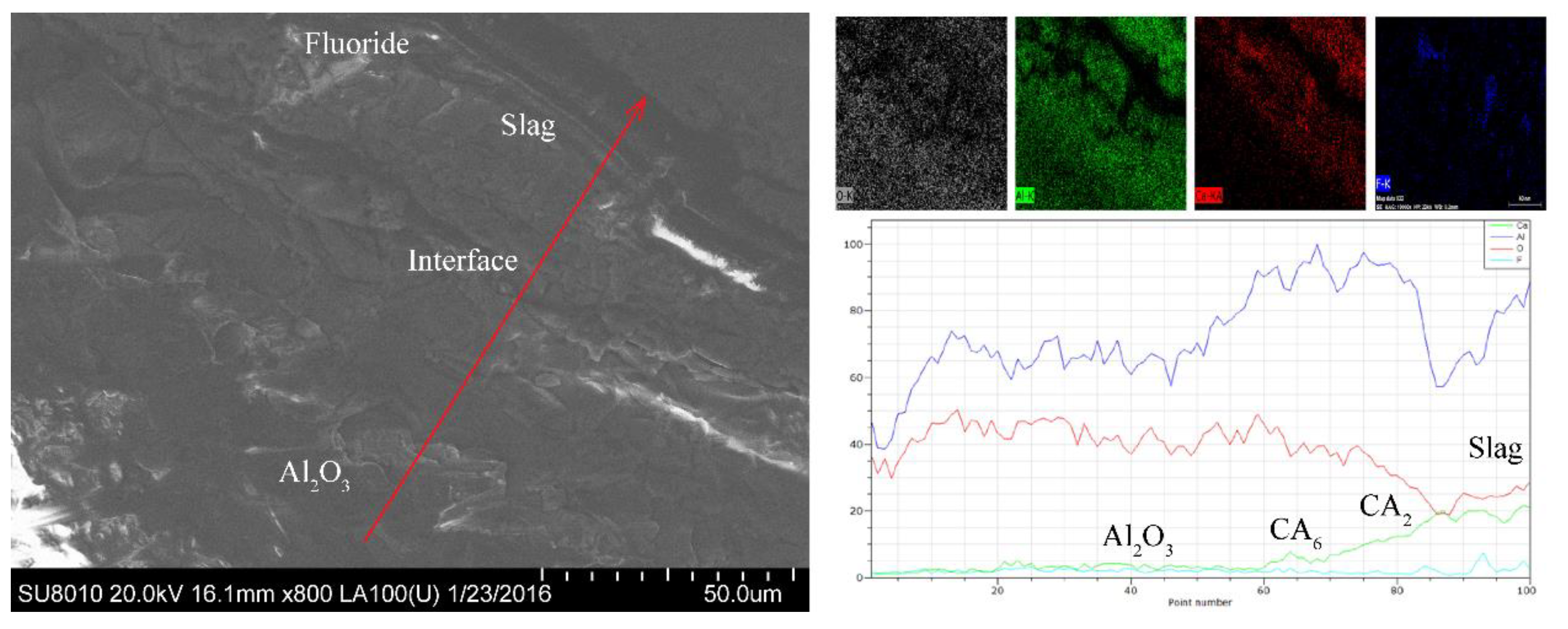 Crystals 10 01061 g007