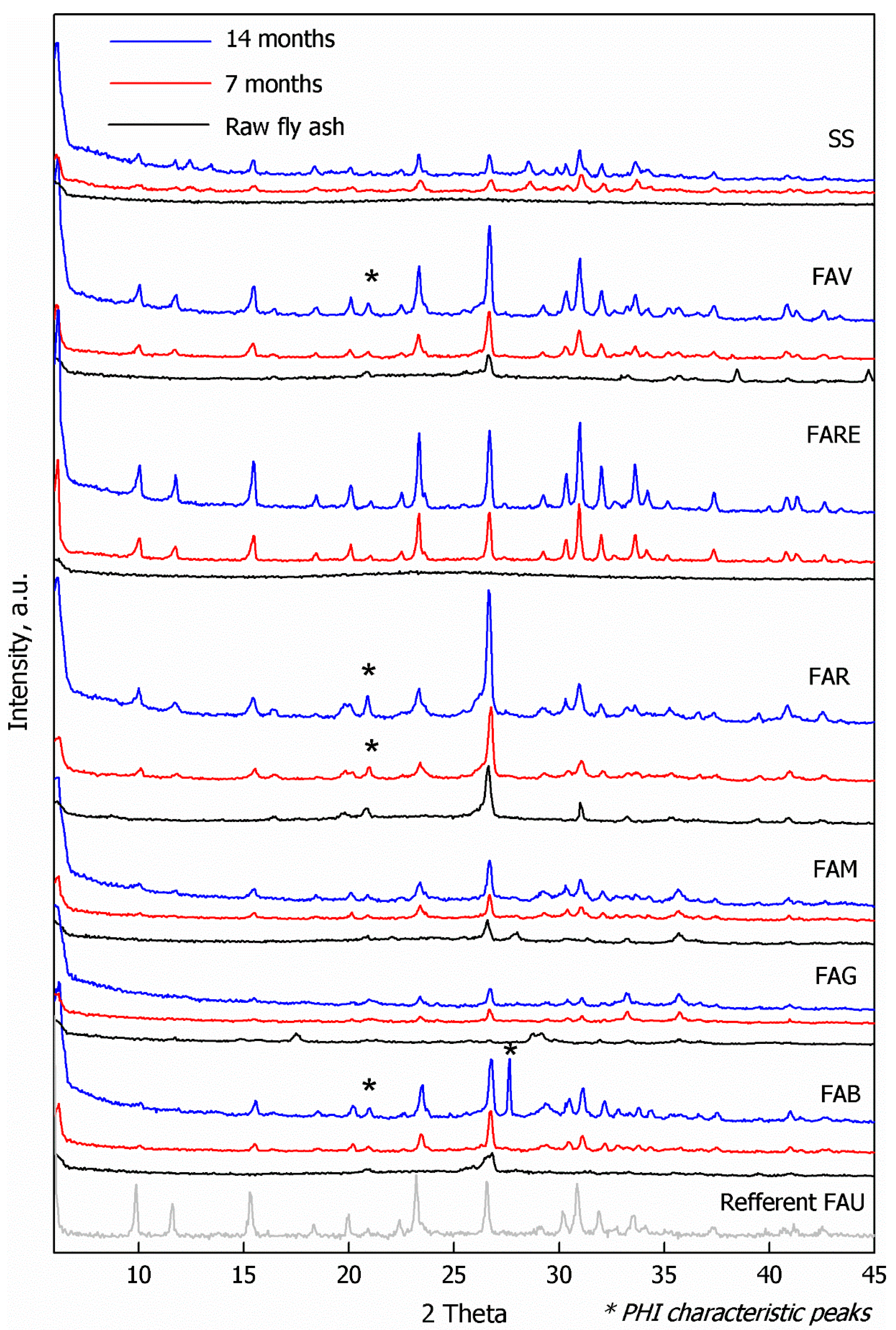 Crystals 10 01064 g001 Crystals 10 01064 g001