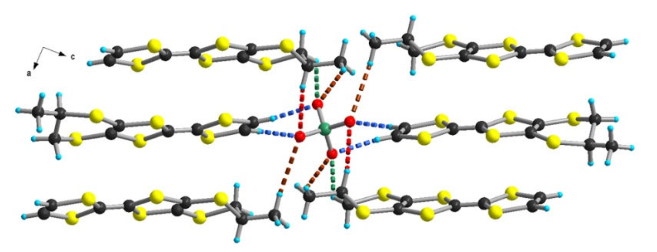 Crystals 10 01069 g003