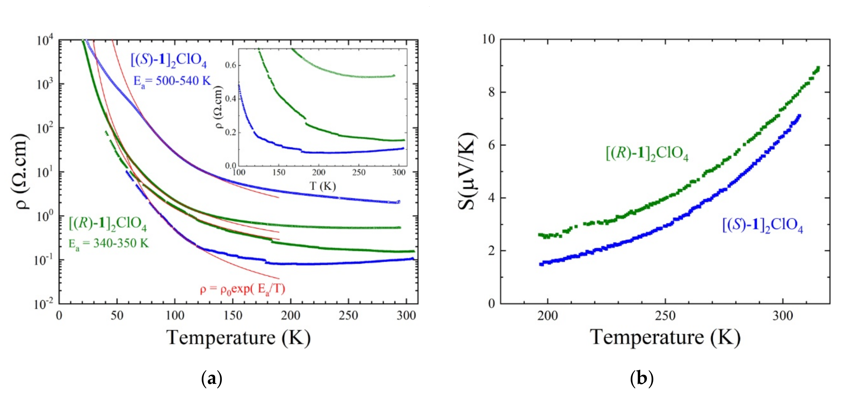 Crystals 10 01069 g005