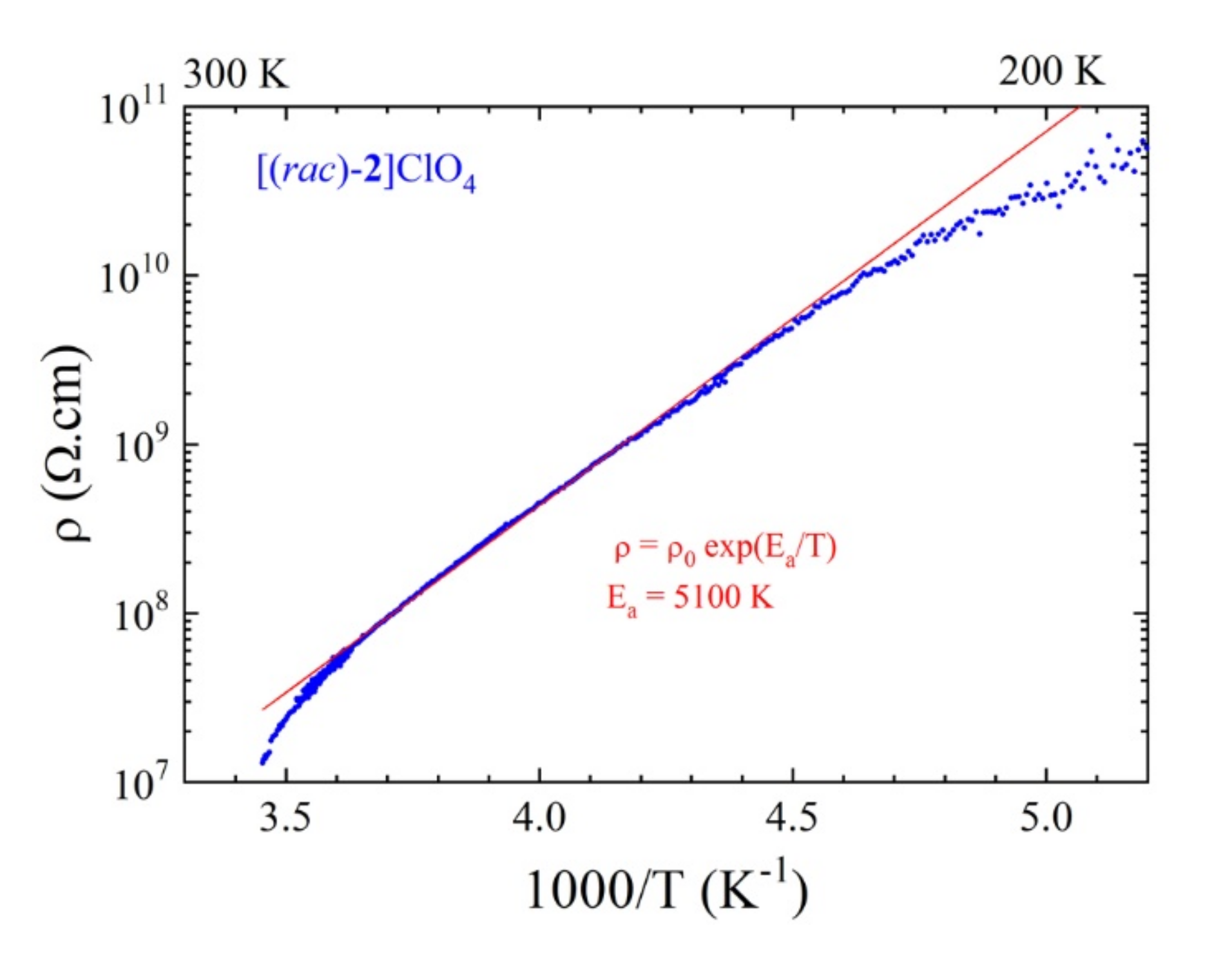Crystals 10 01069 g006