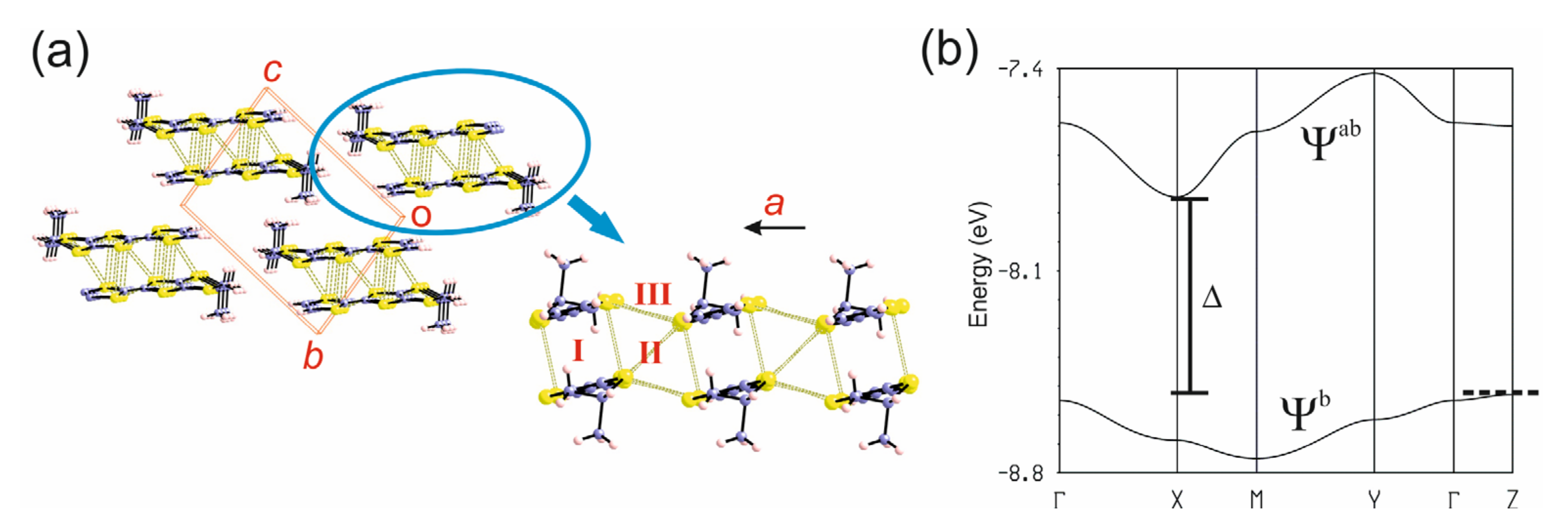 Crystals 10 01069 g007