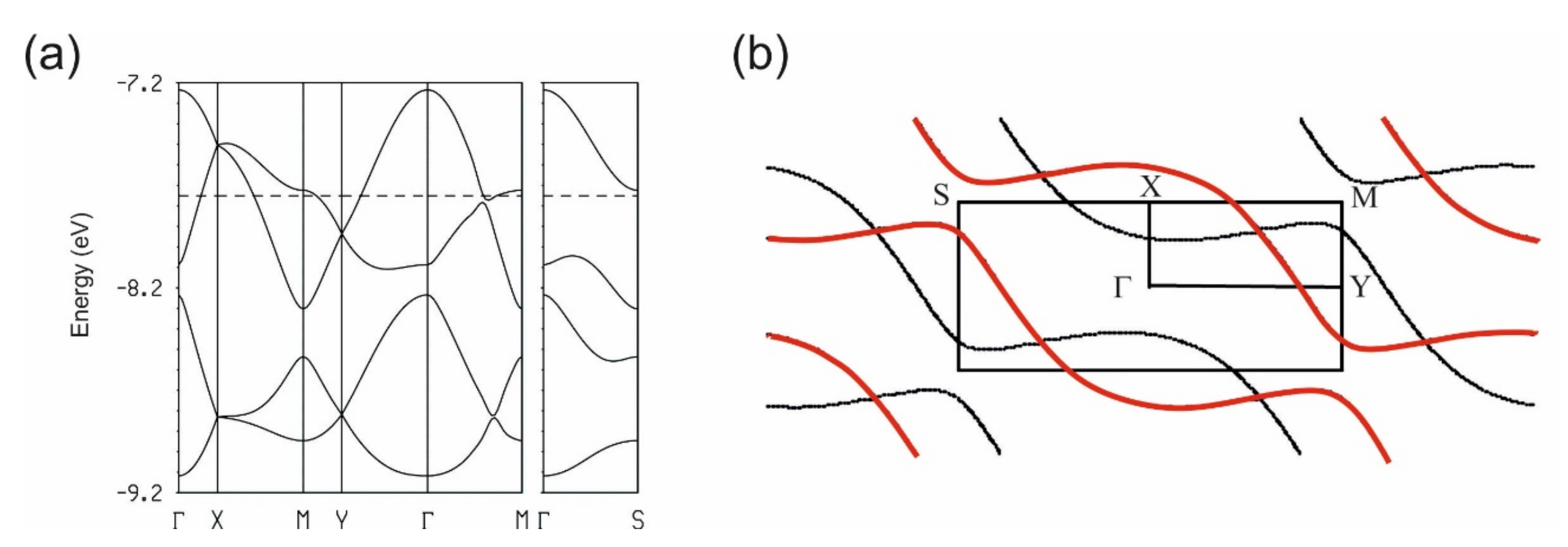 Crystals 10 01069 g009